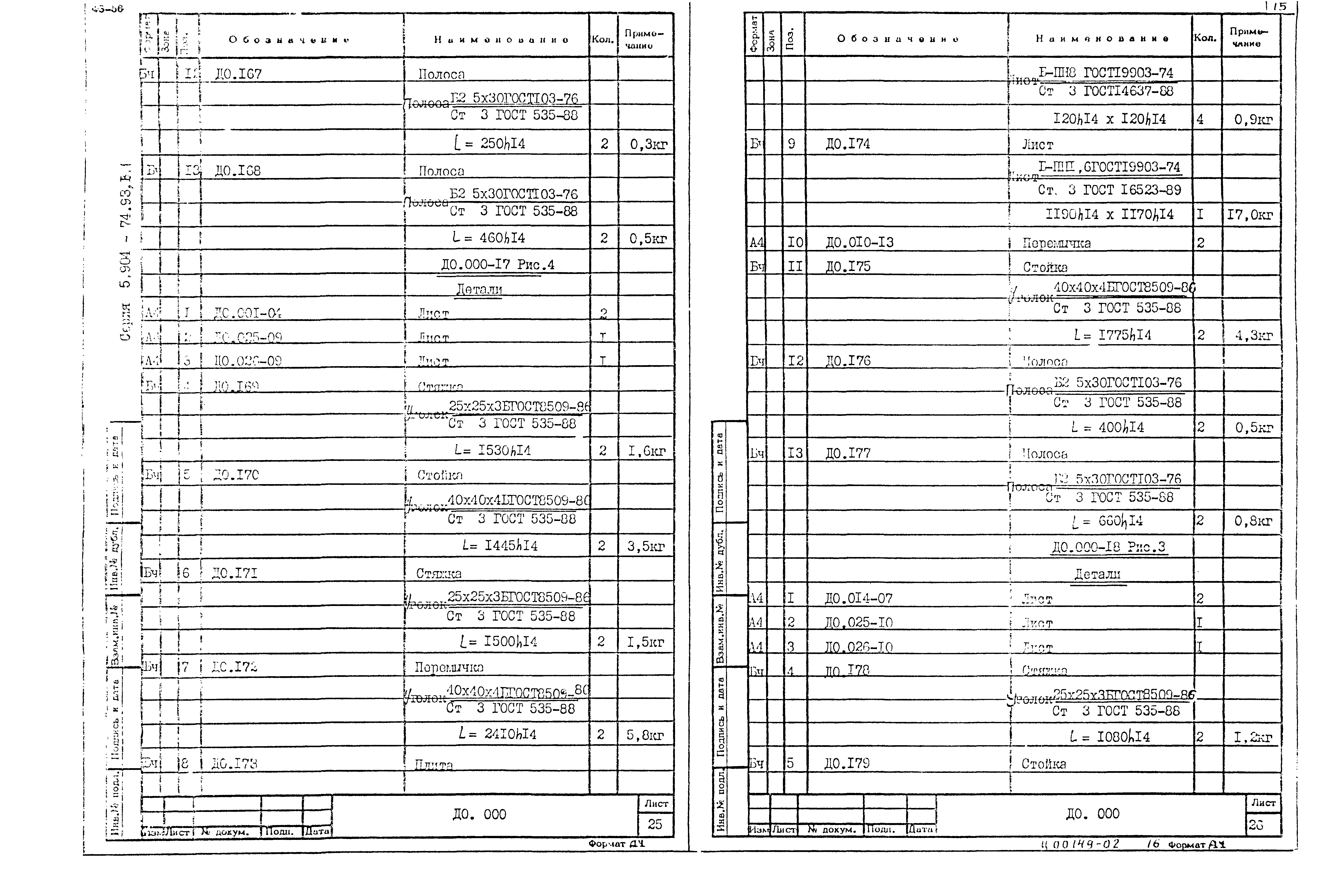 Серия 5.904-74.93