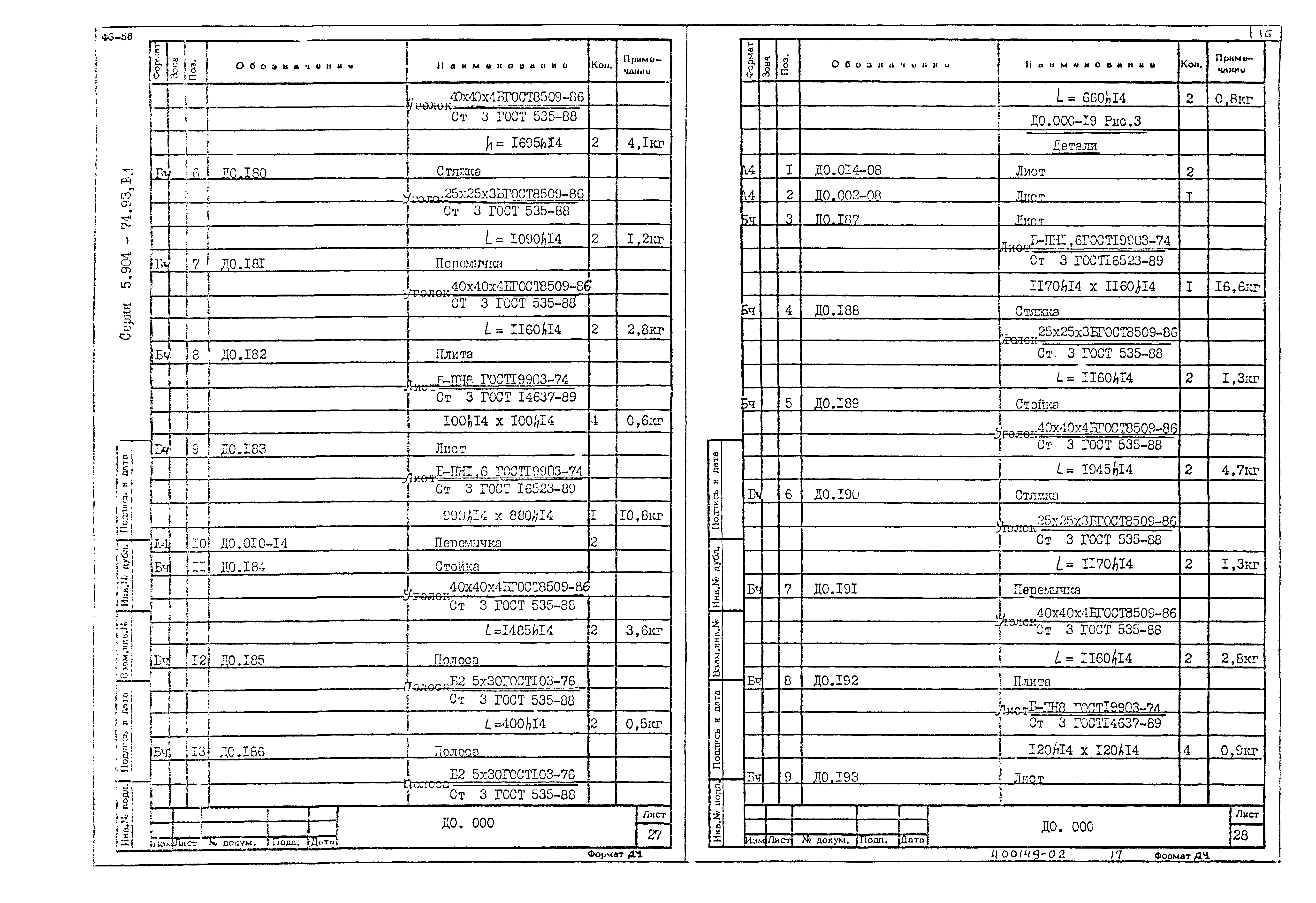 Серия 5.904-74.93