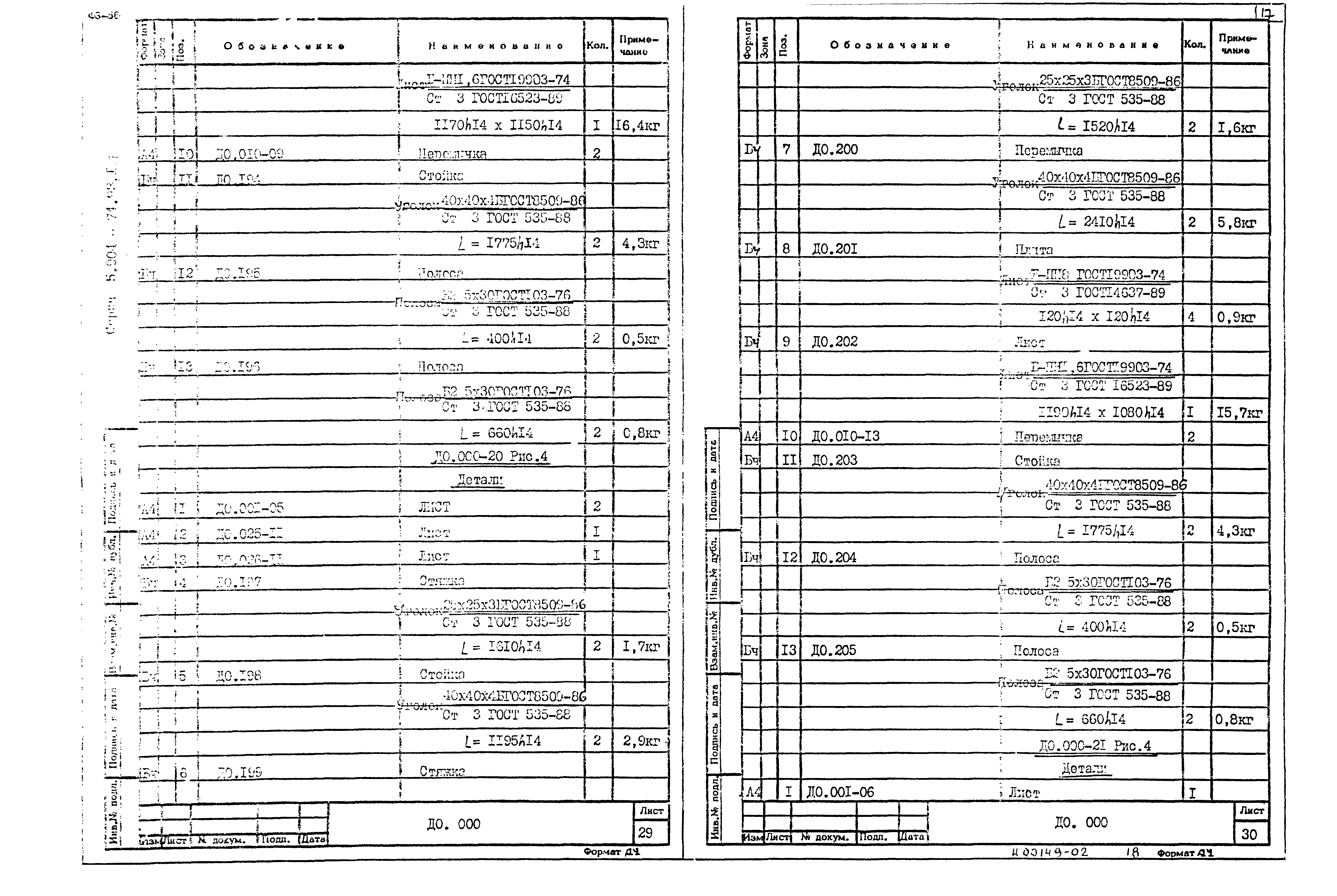 Серия 5.904-74.93