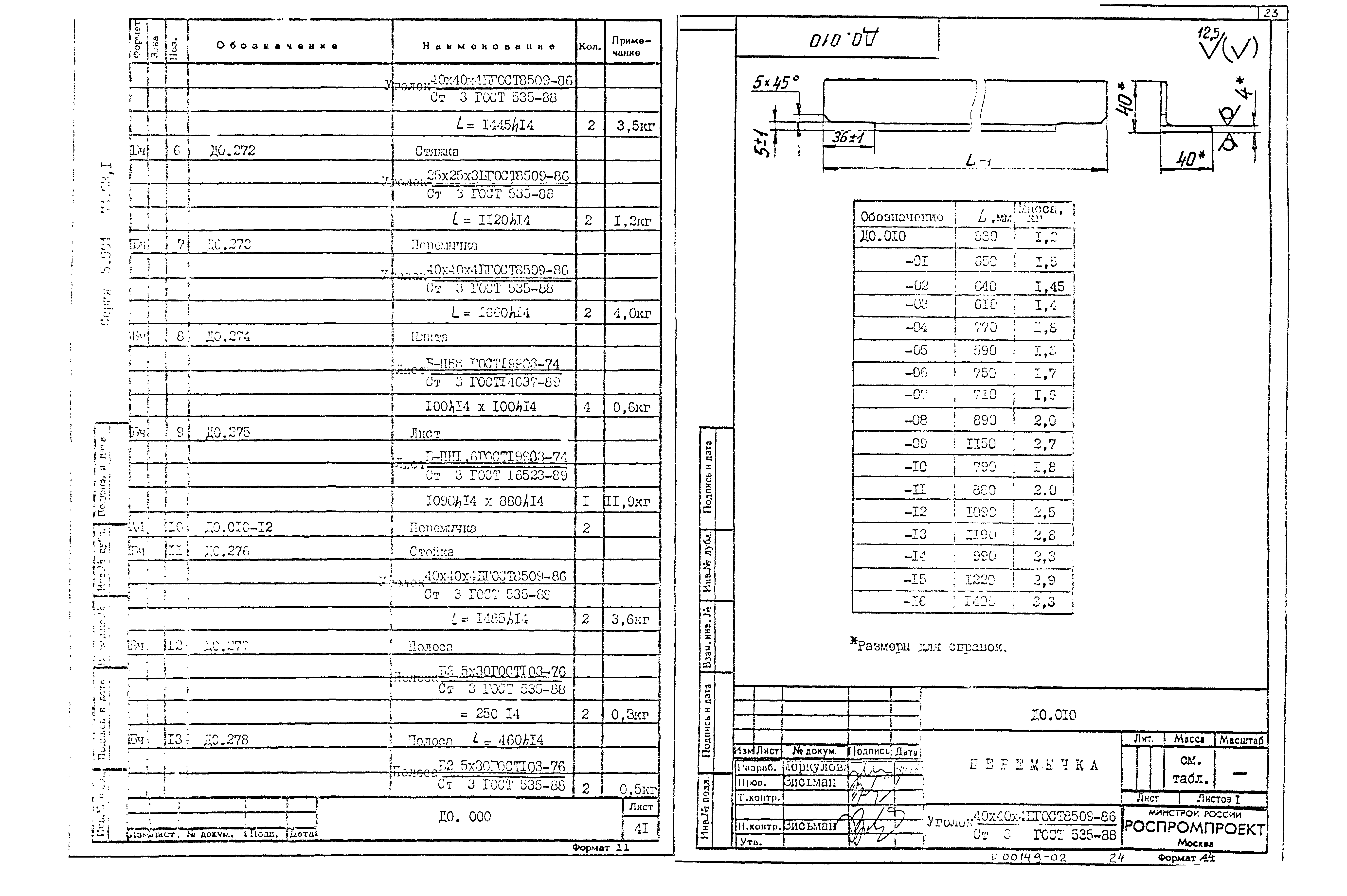 Серия 5.904-74.93