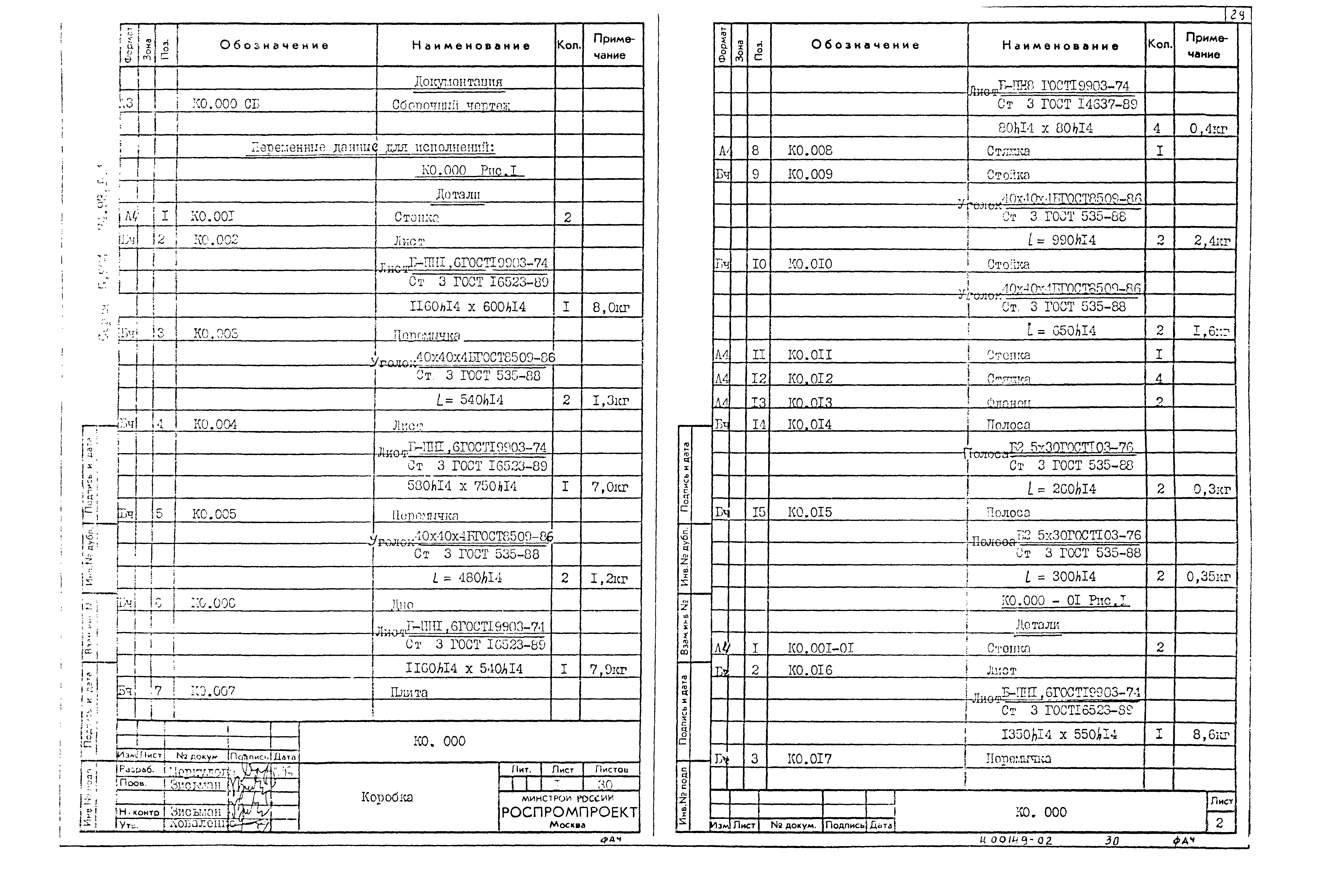 Серия 5.904-74.93