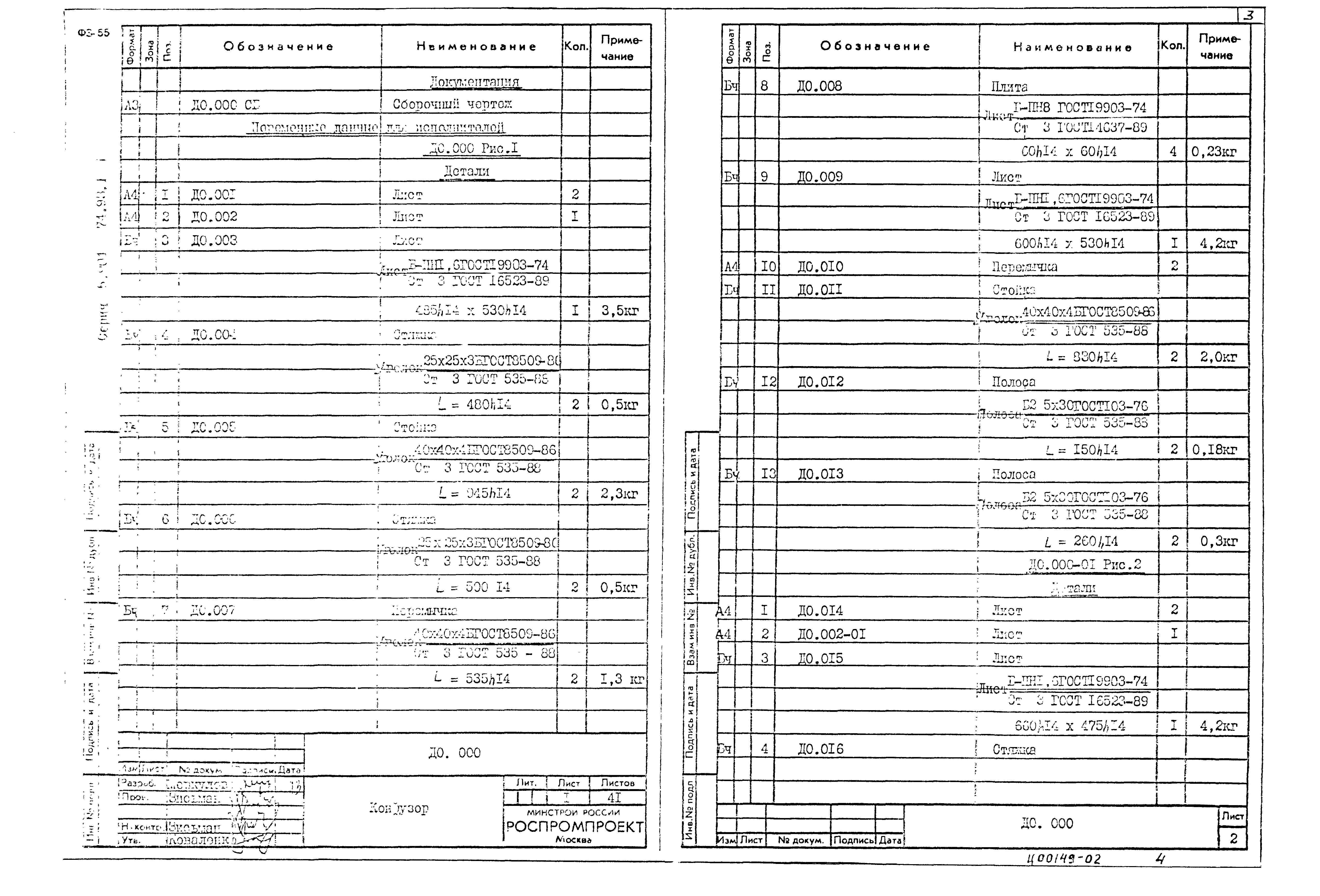 Серия 5.904-74.93