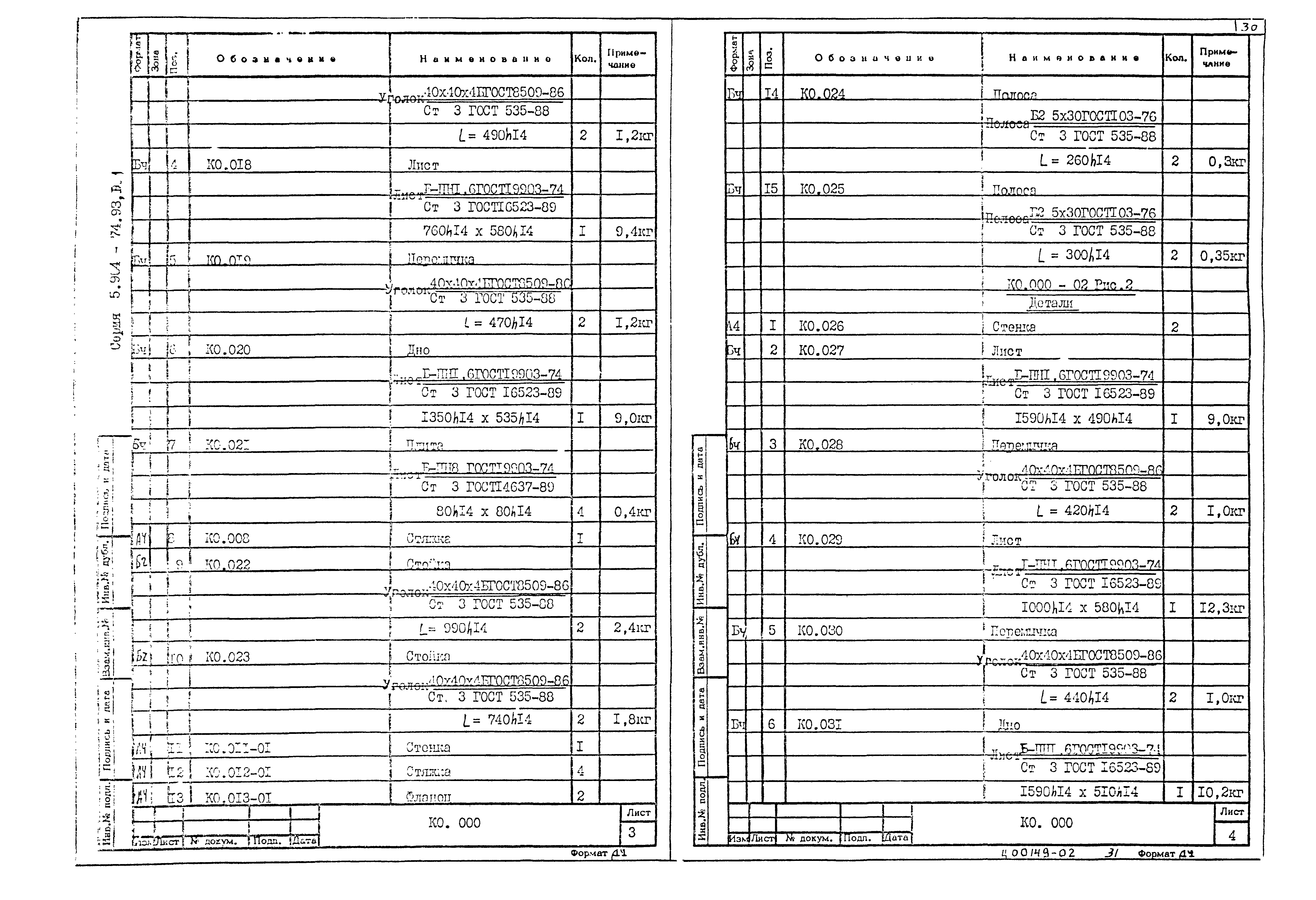 Серия 5.904-74.93