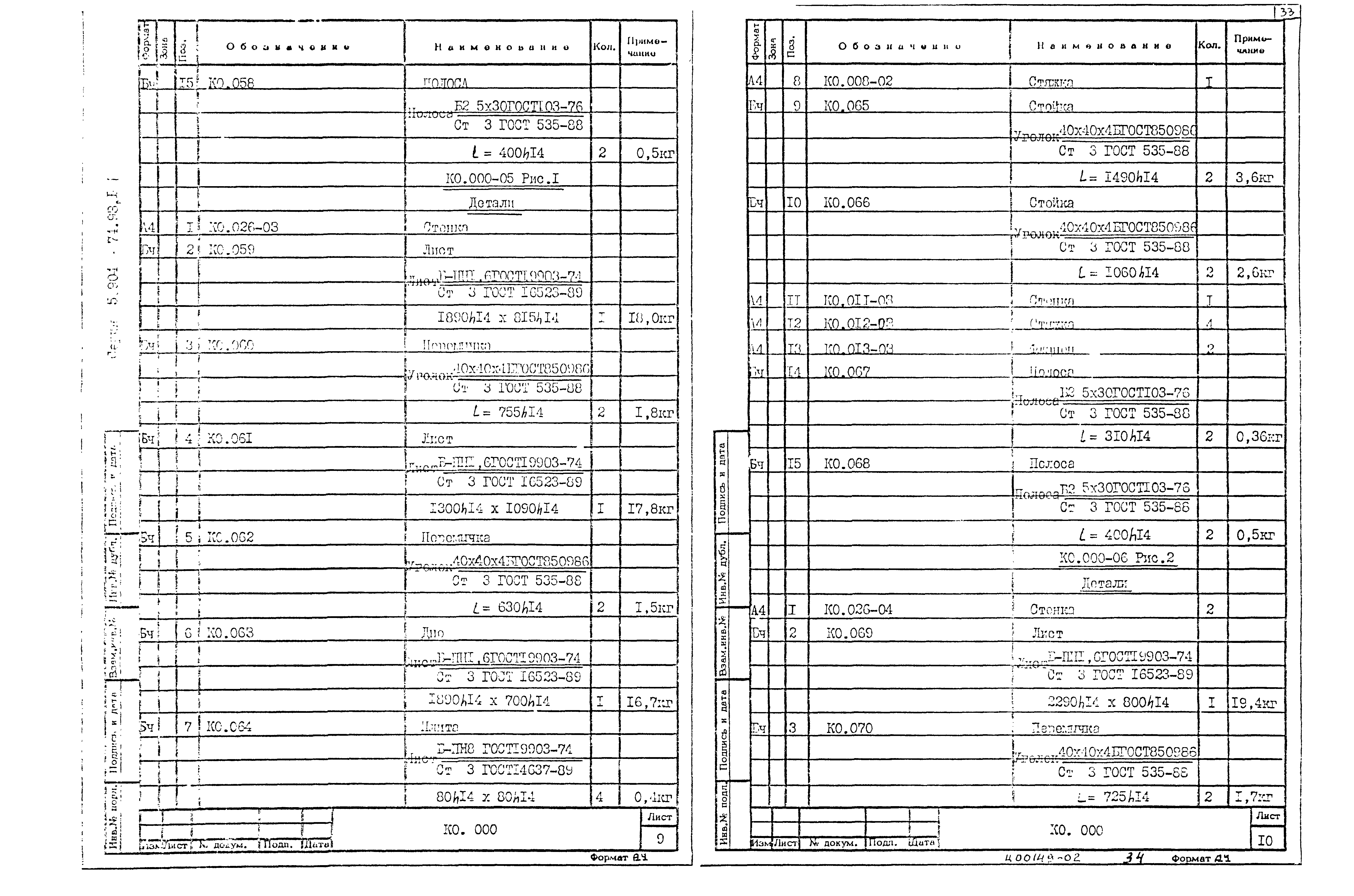 Серия 5.904-74.93