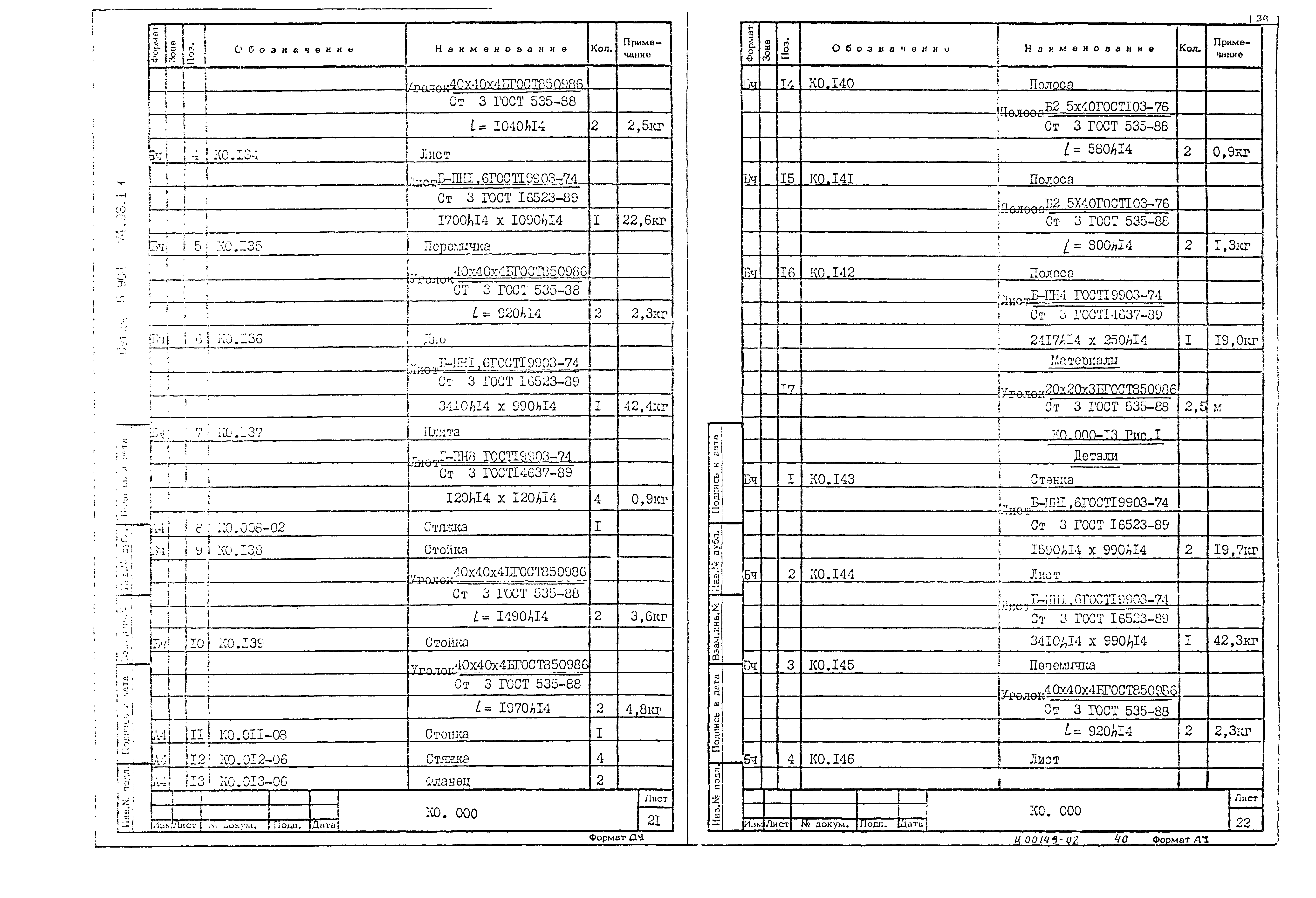 Серия 5.904-74.93