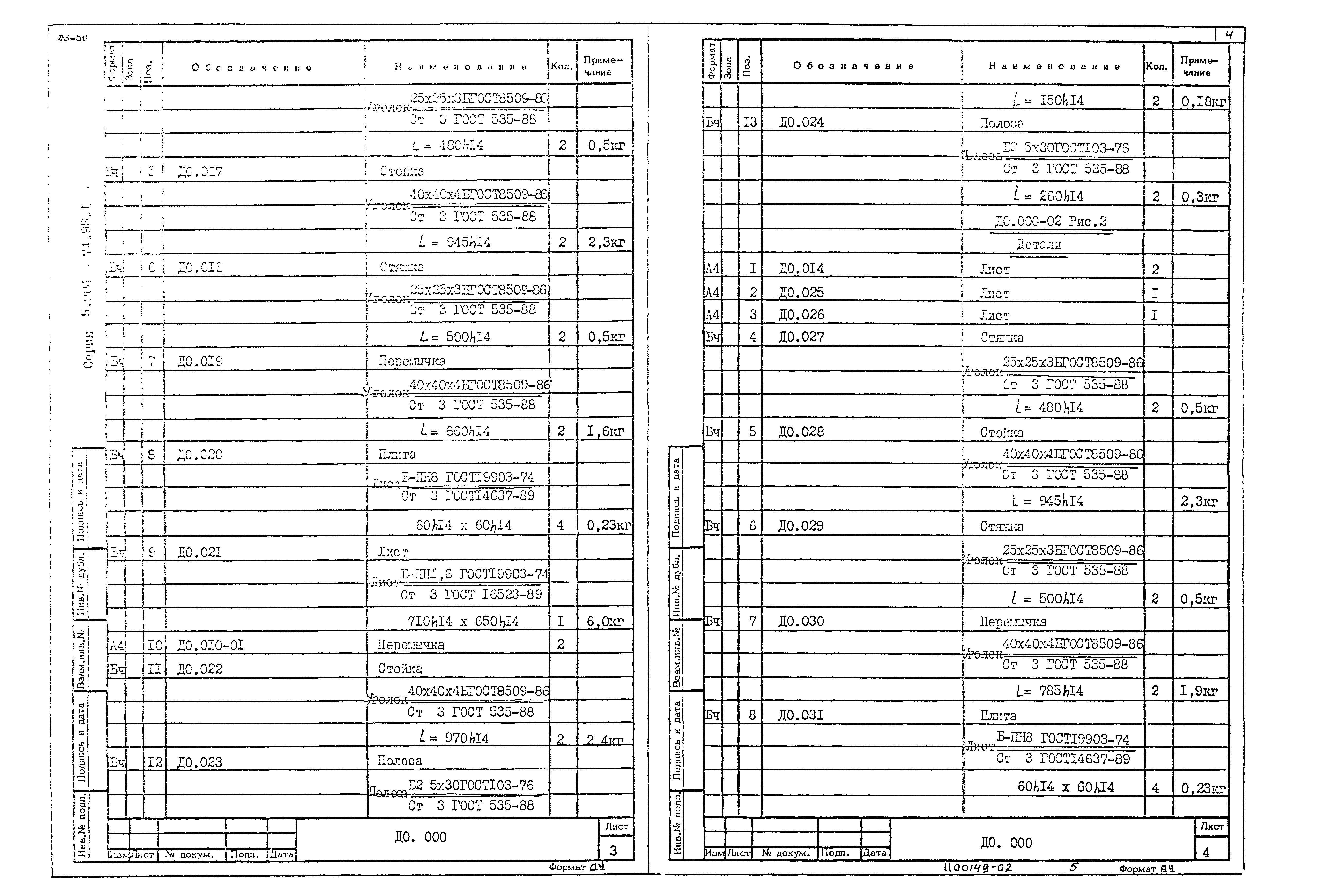 Серия 5.904-74.93