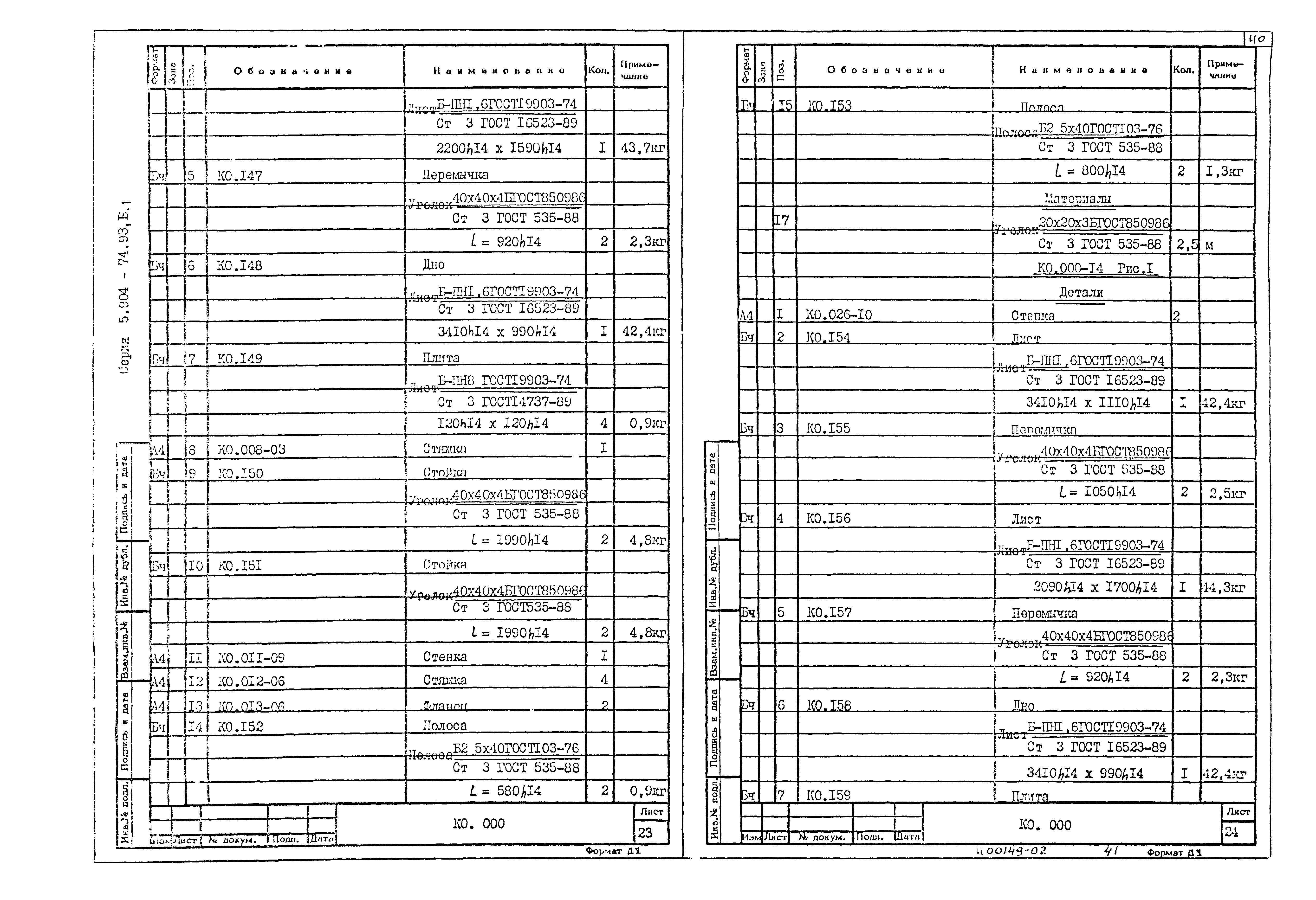 Серия 5.904-74.93