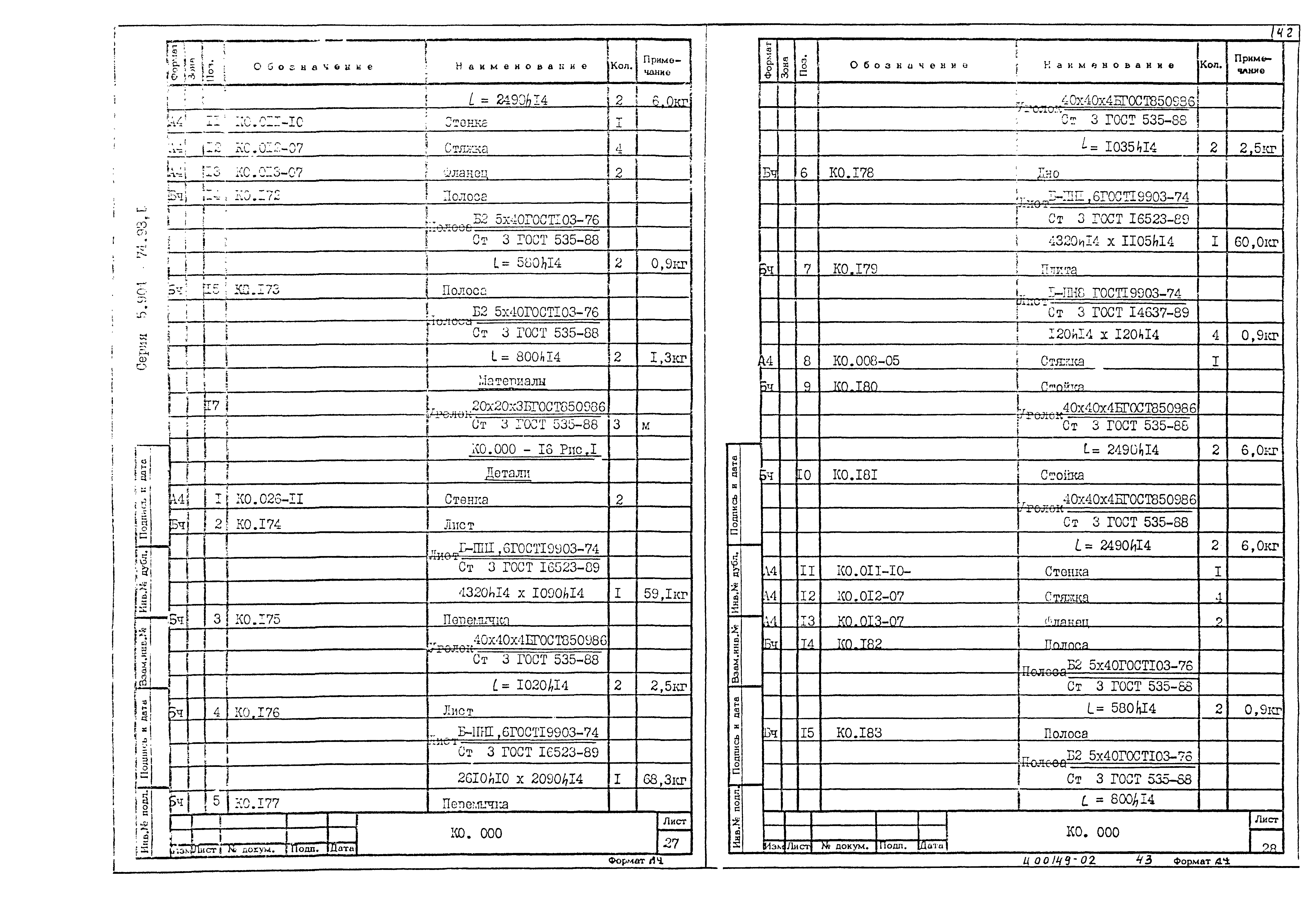 Серия 5.904-74.93