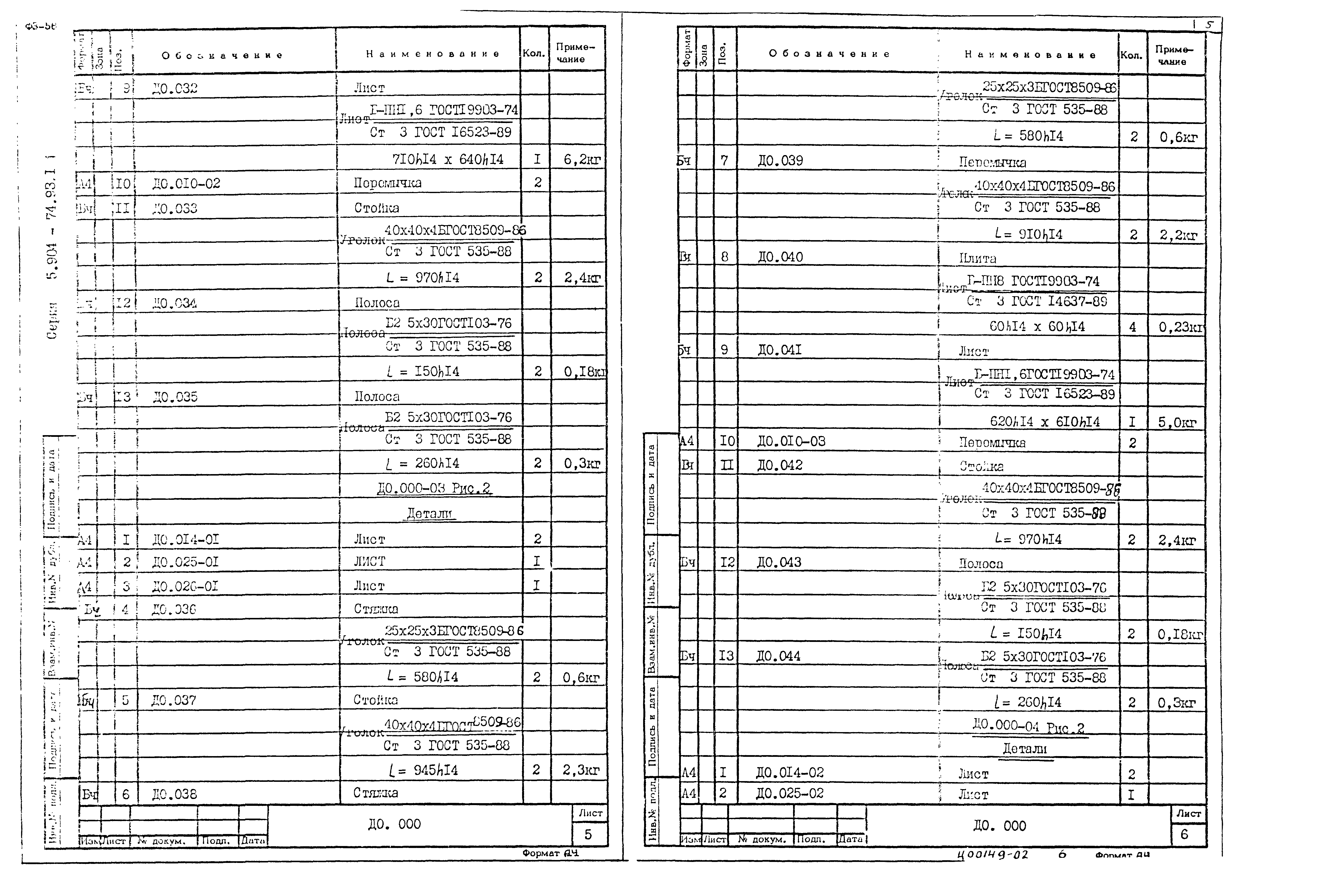 Серия 5.904-74.93