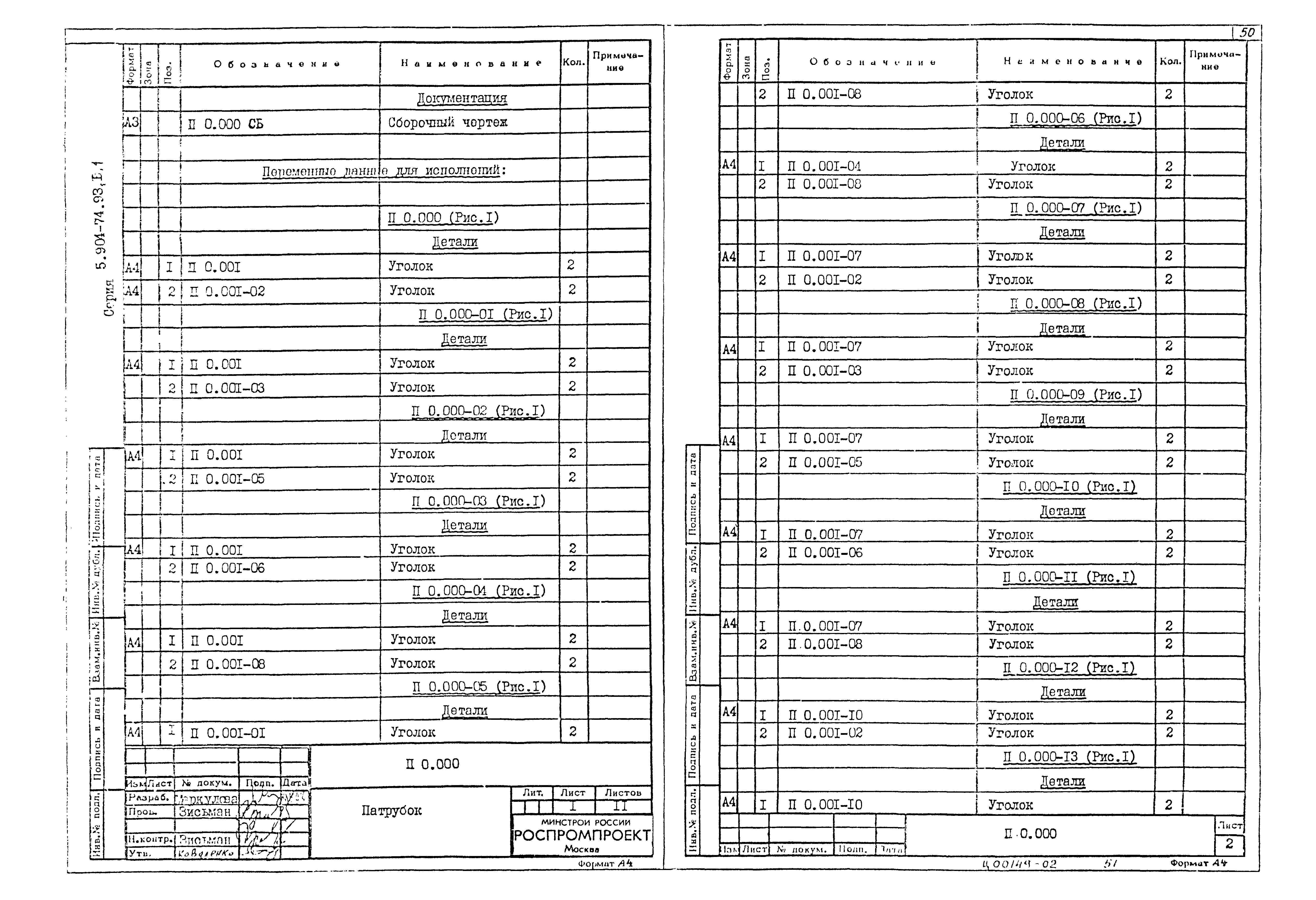 Серия 5.904-74.93