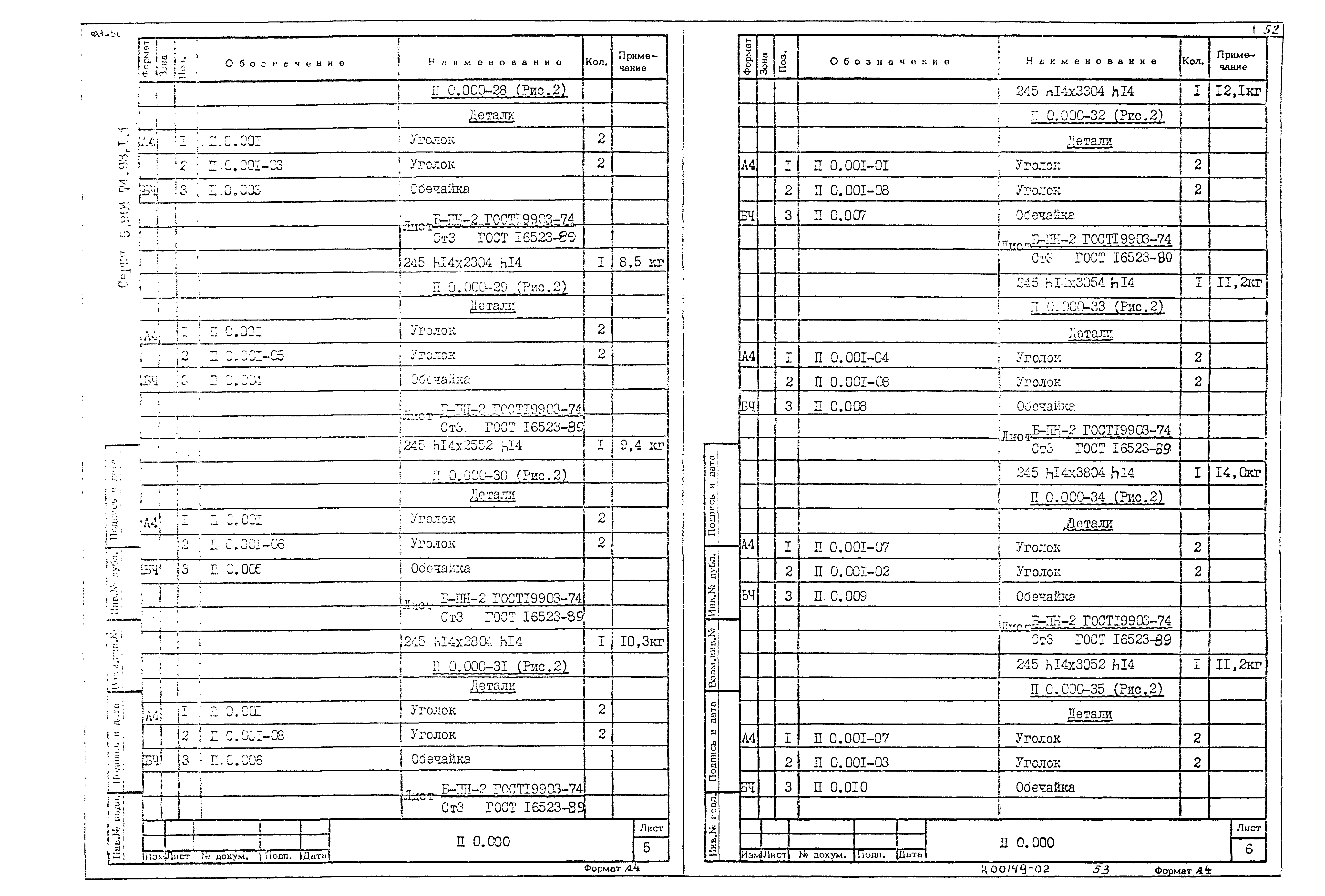 Серия 5.904-74.93