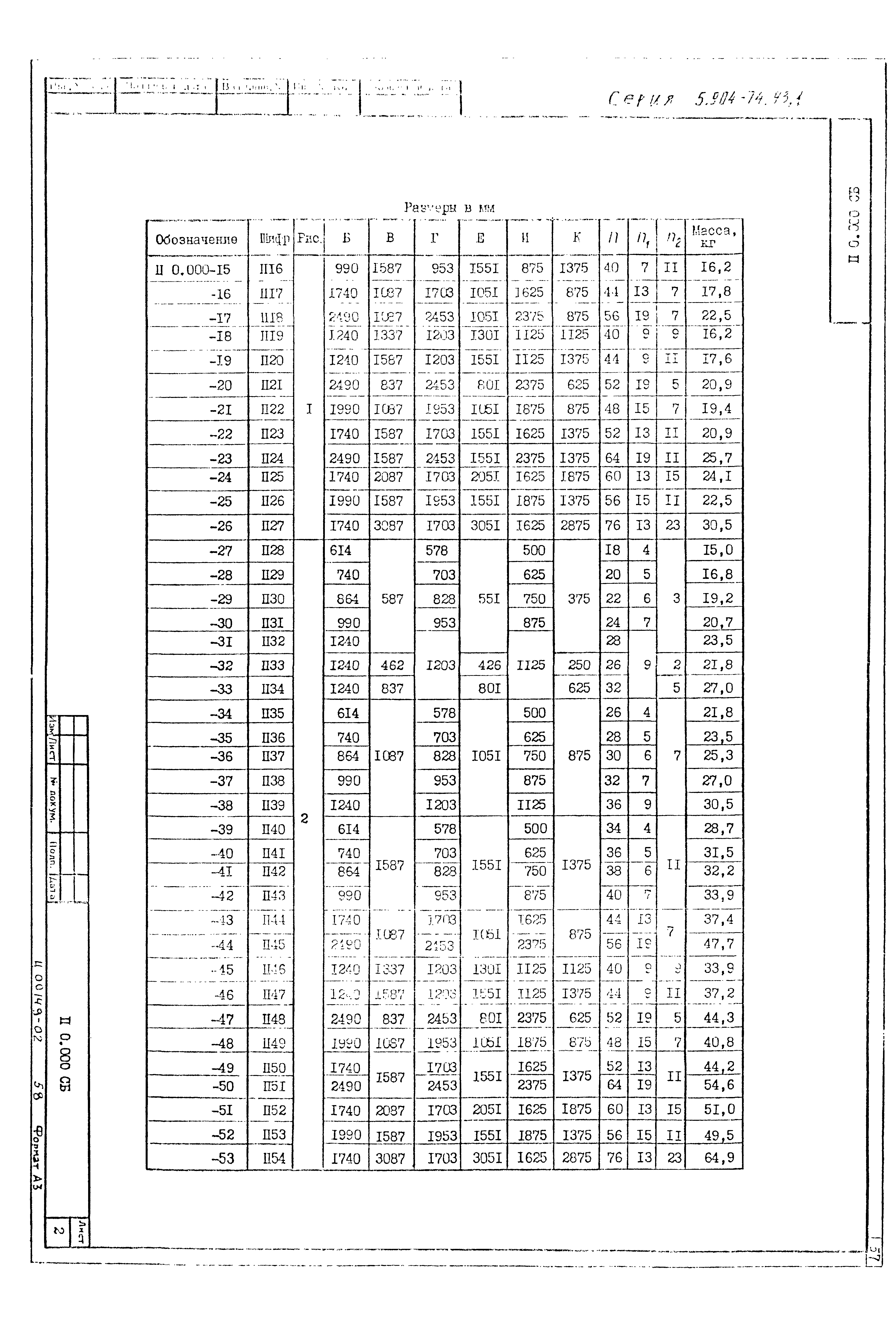 Серия 5.904-74.93