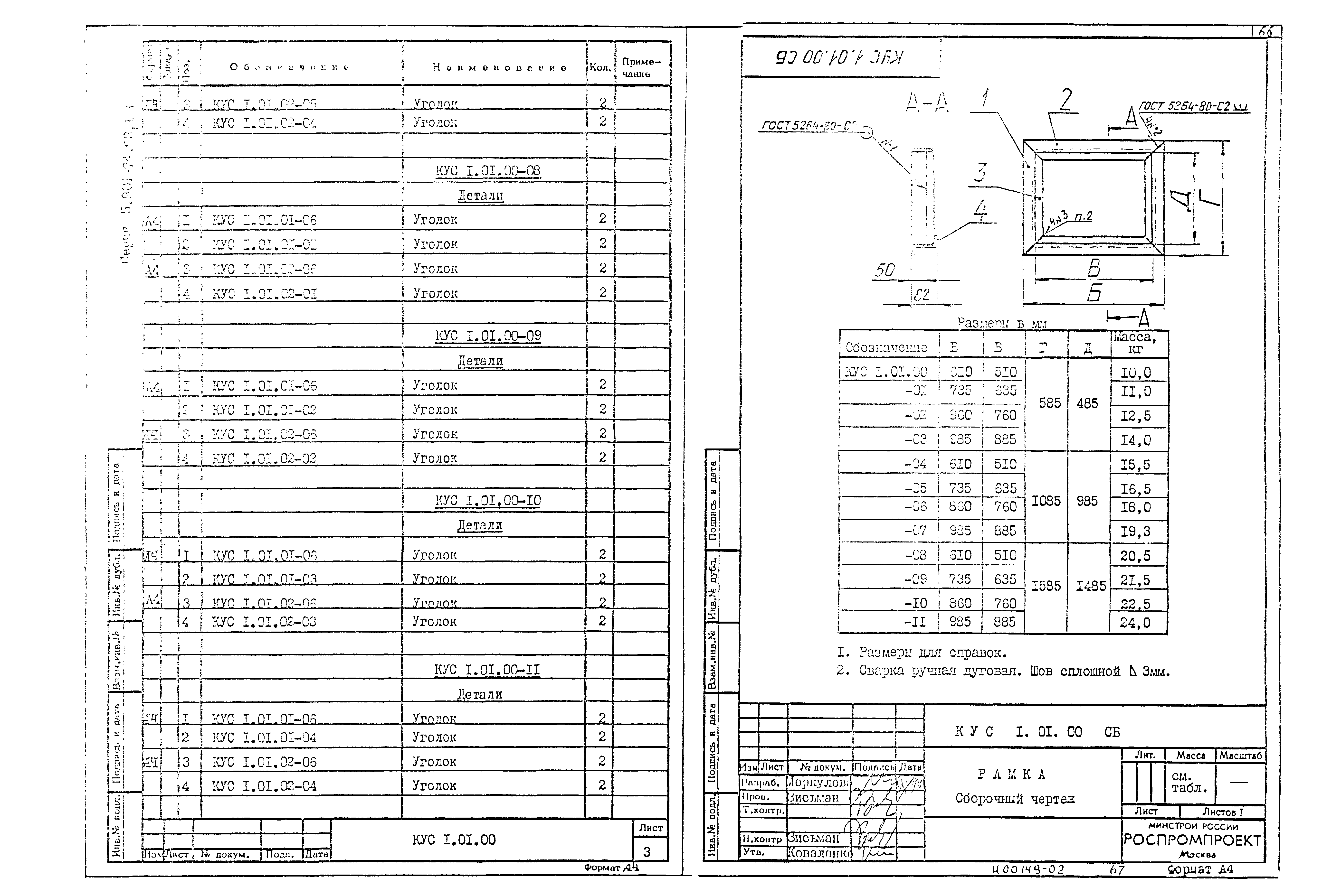 Серия 5.904-74.93