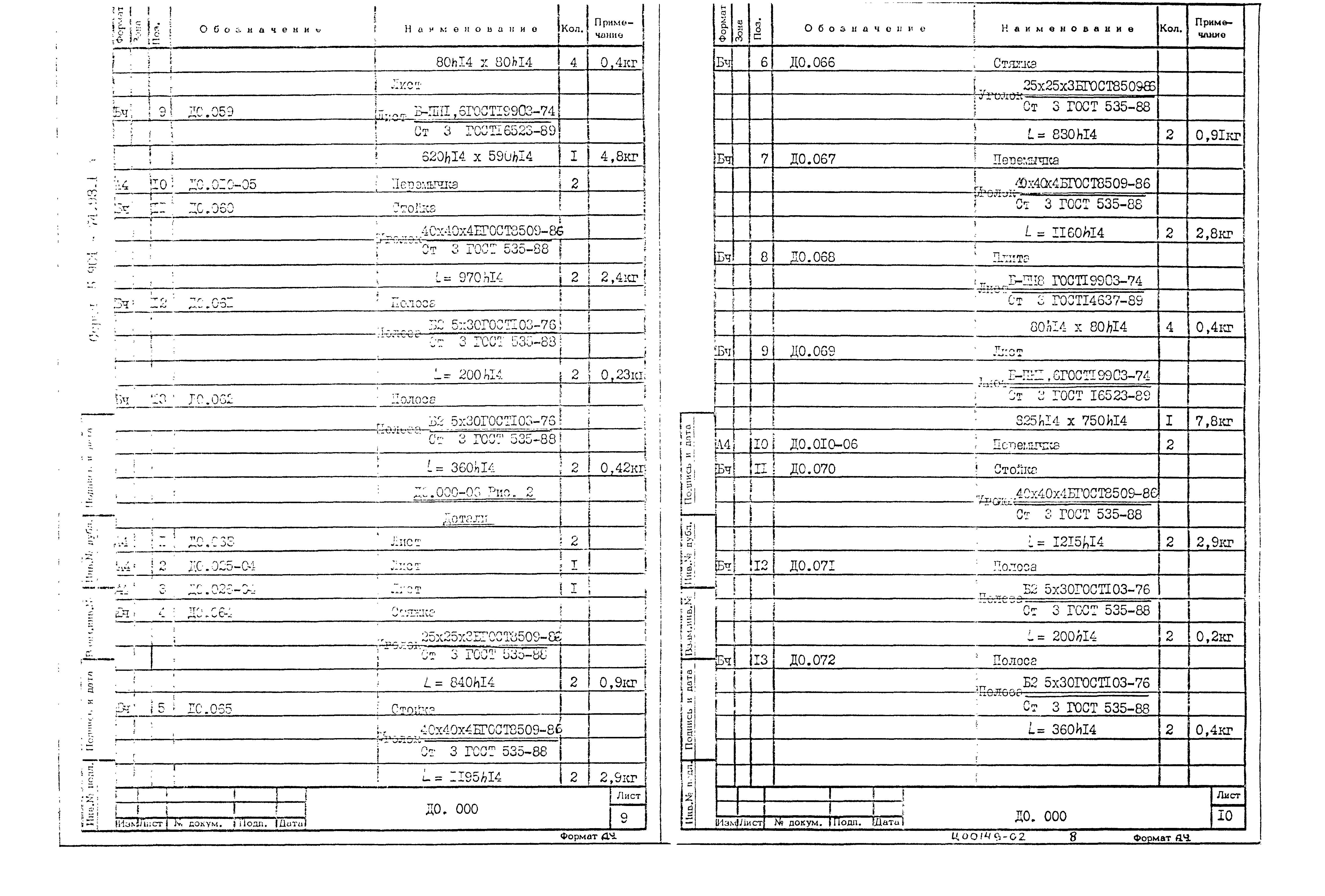 Серия 5.904-74.93