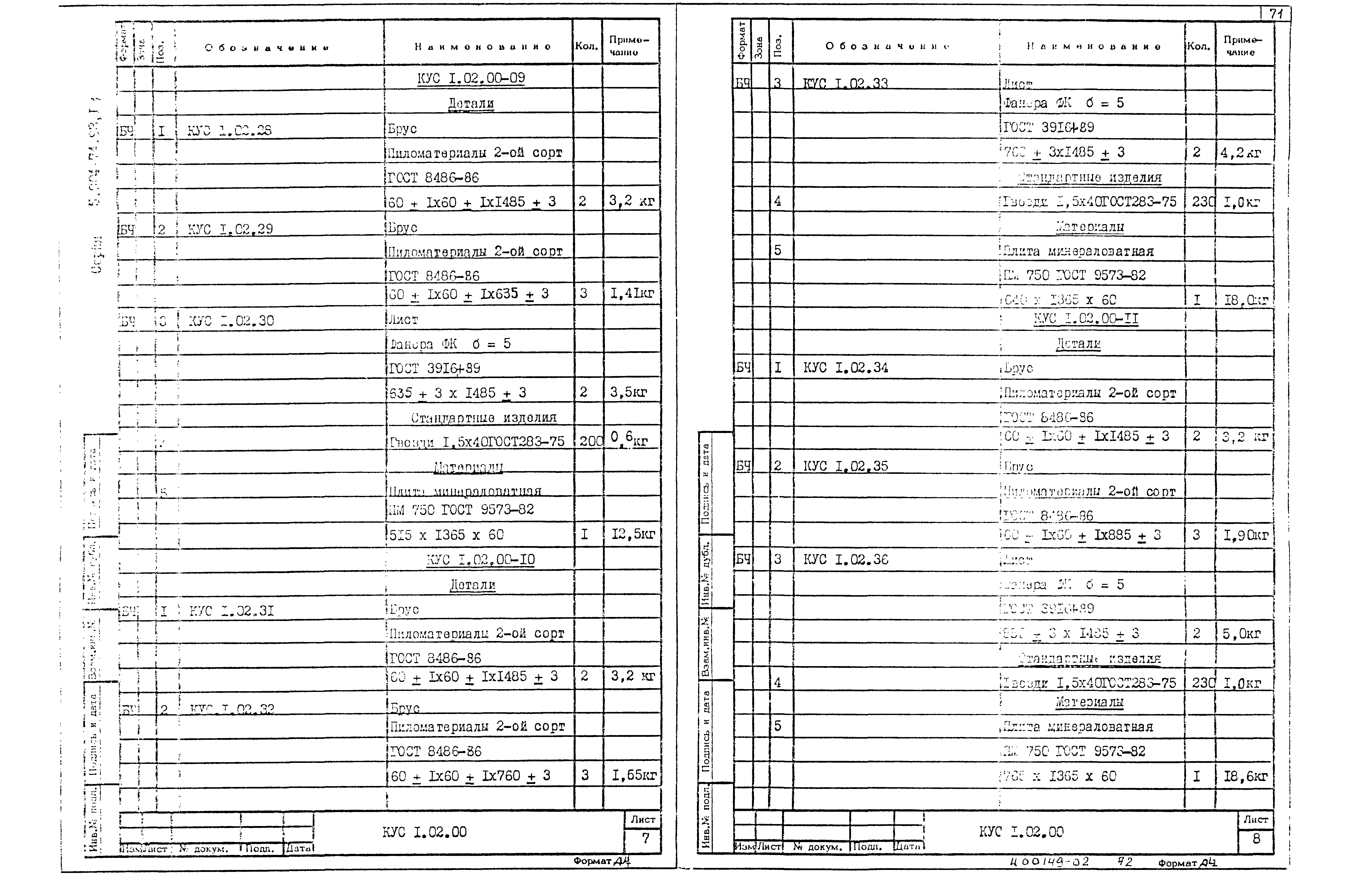 Серия 5.904-74.93