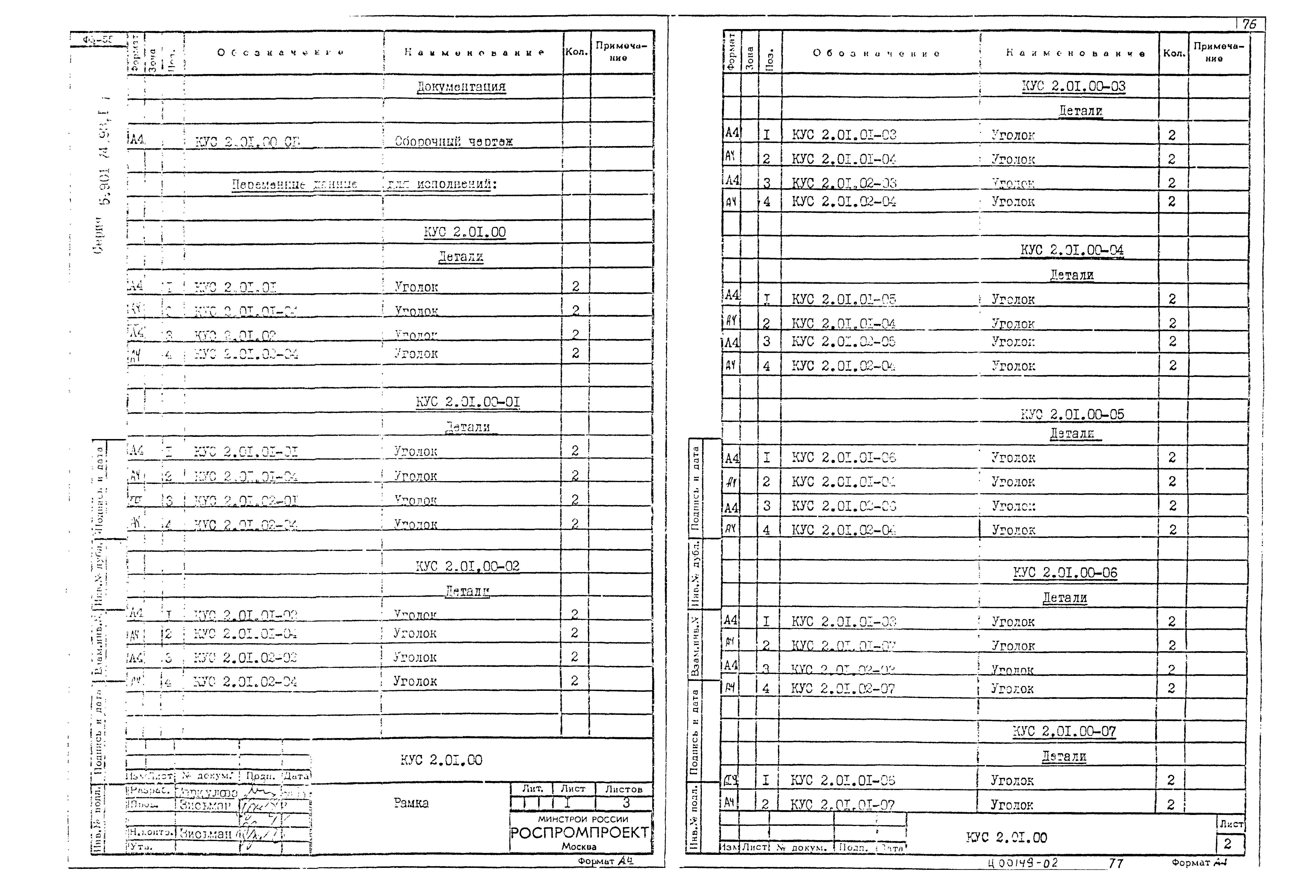 Серия 5.904-74.93