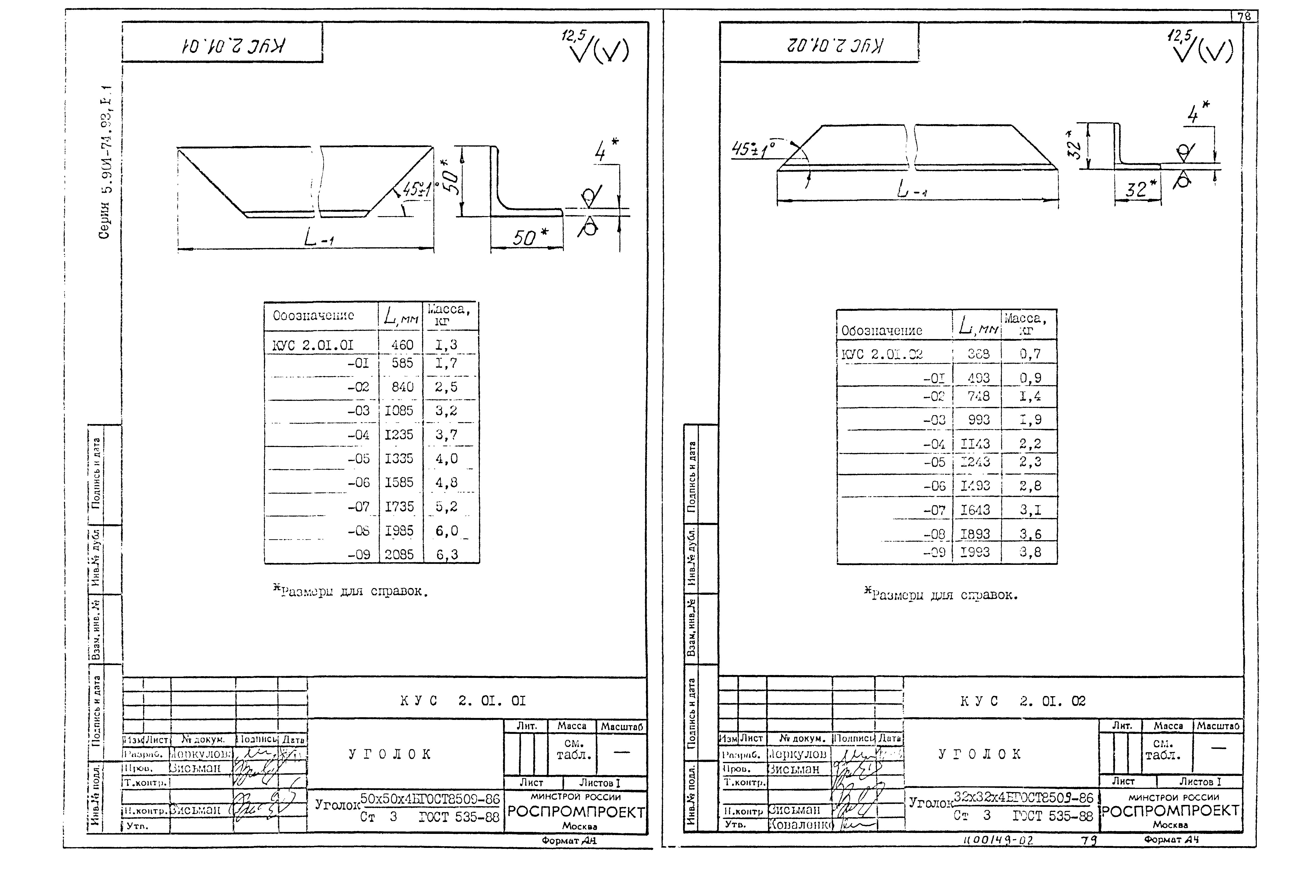 Серия 5.904-74.93