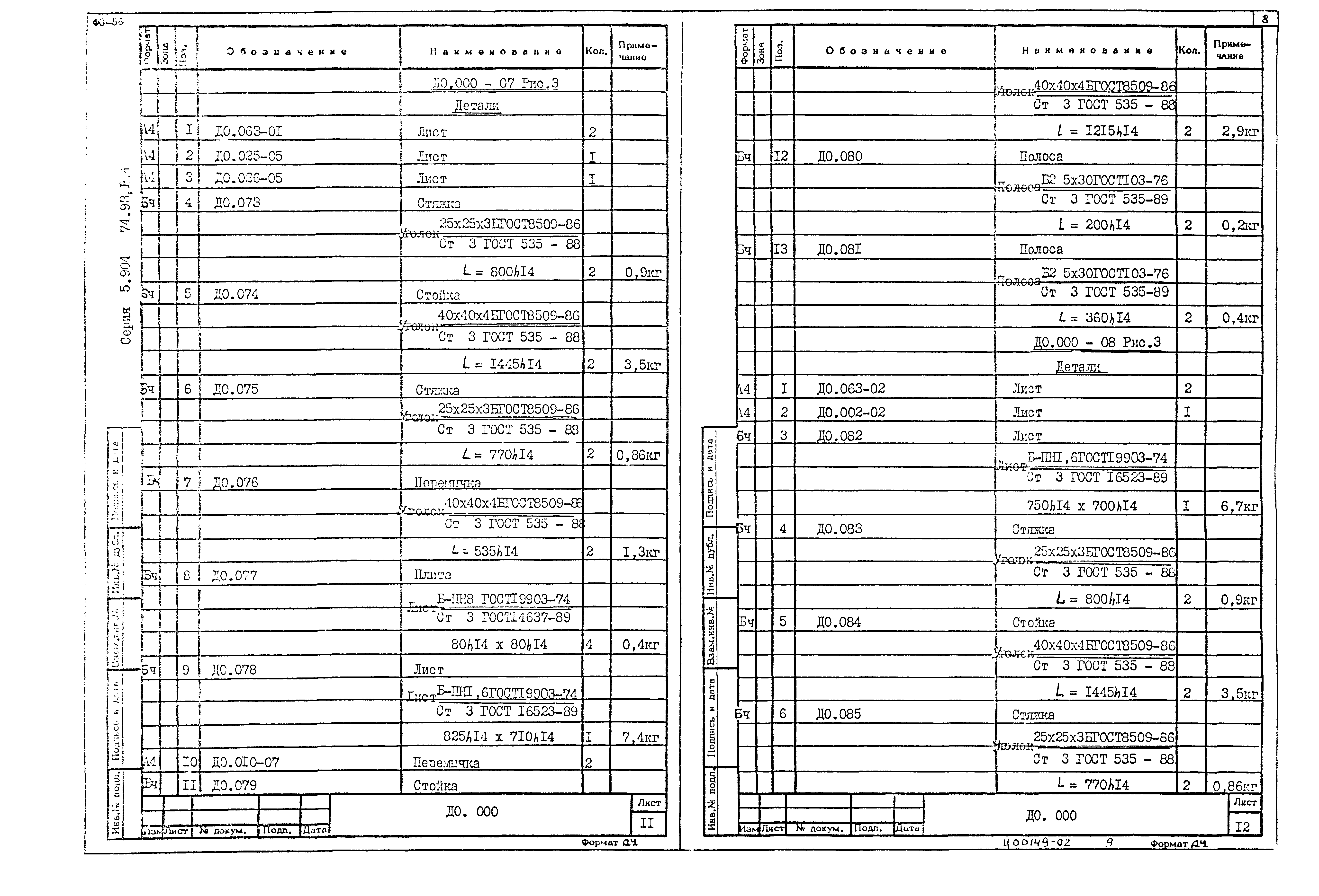 Серия 5.904-74.93