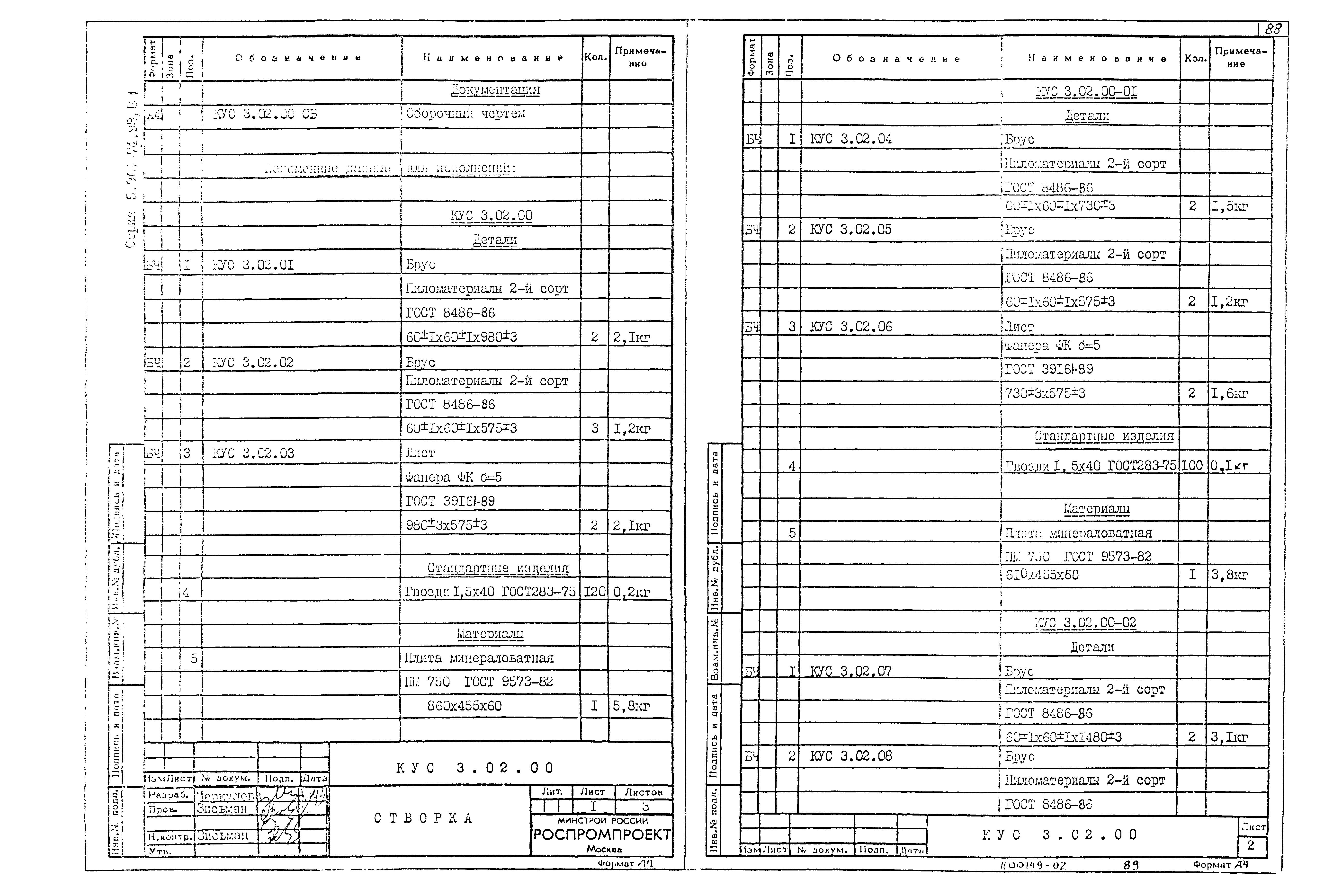 Серия 5.904-74.93