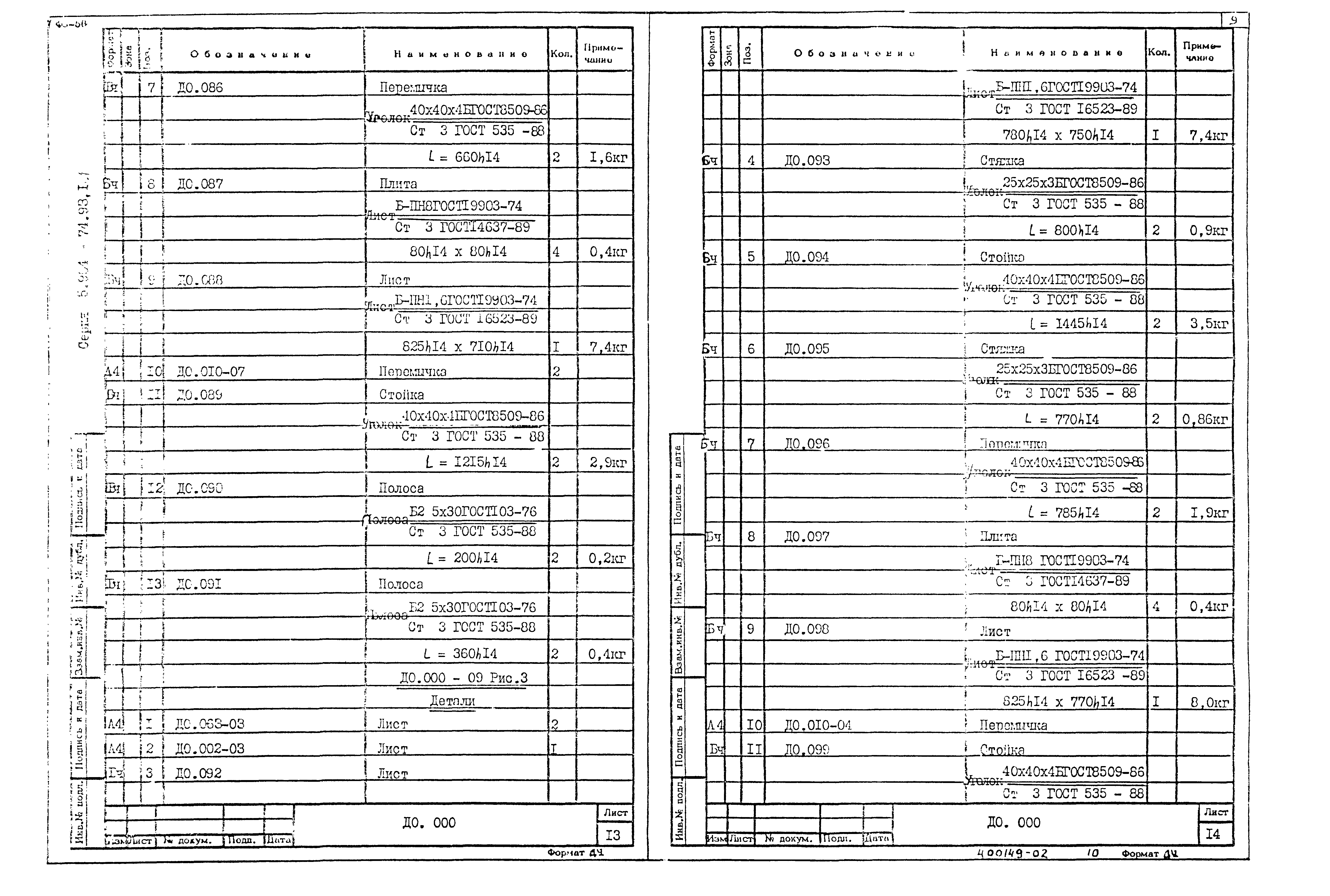 Серия 5.904-74.93