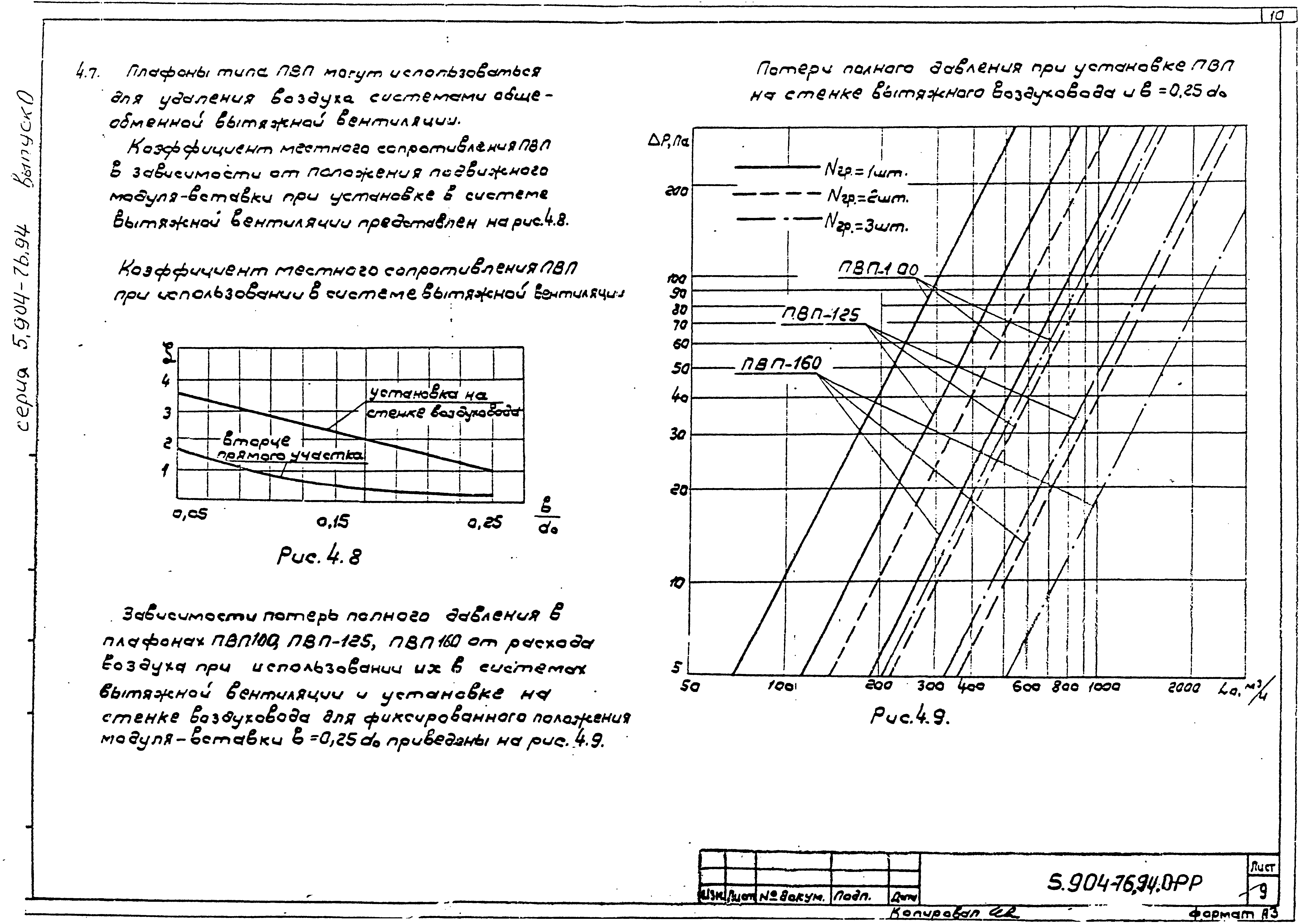 Серия 5.904-76.94