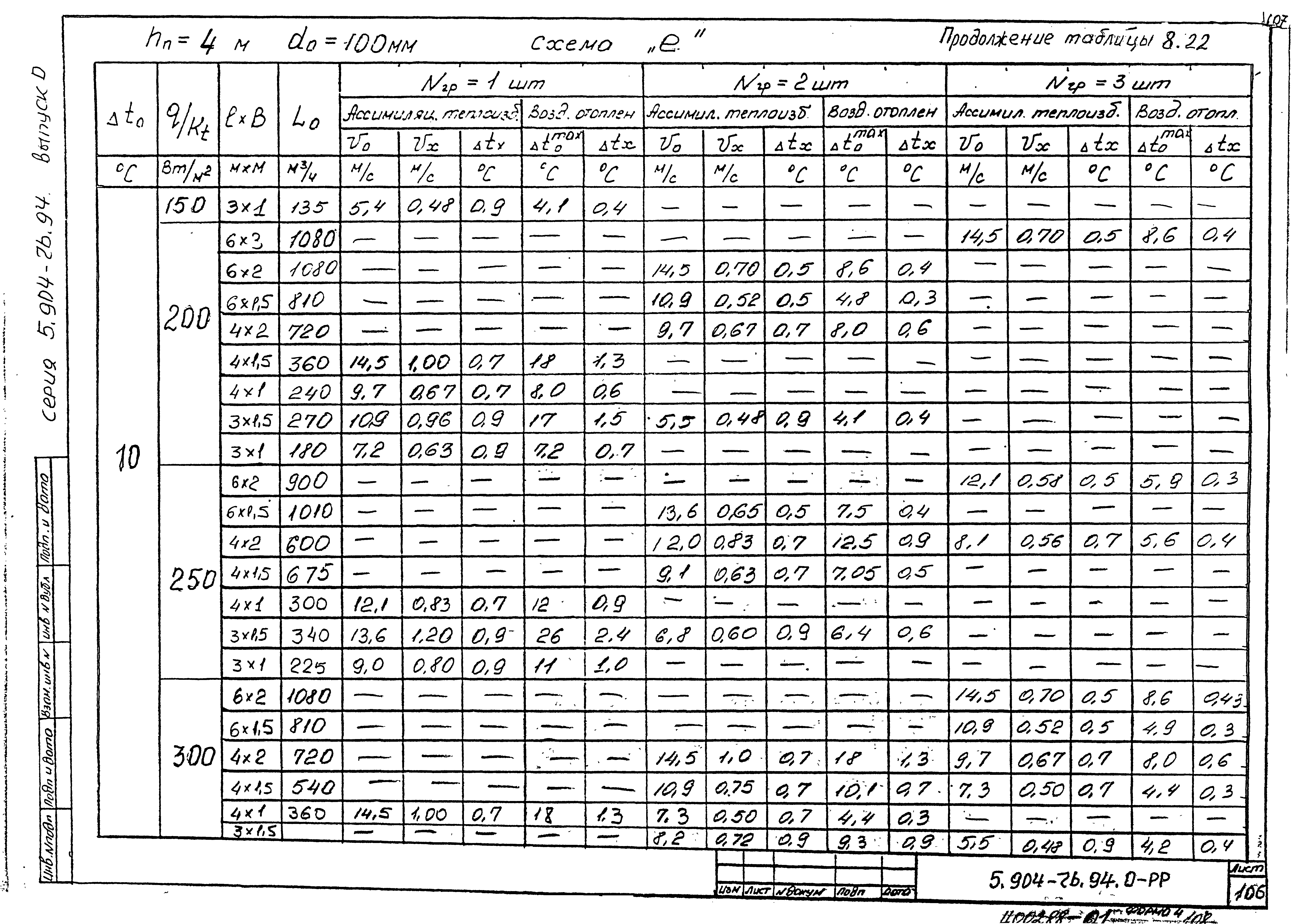Серия 5.904-76.94