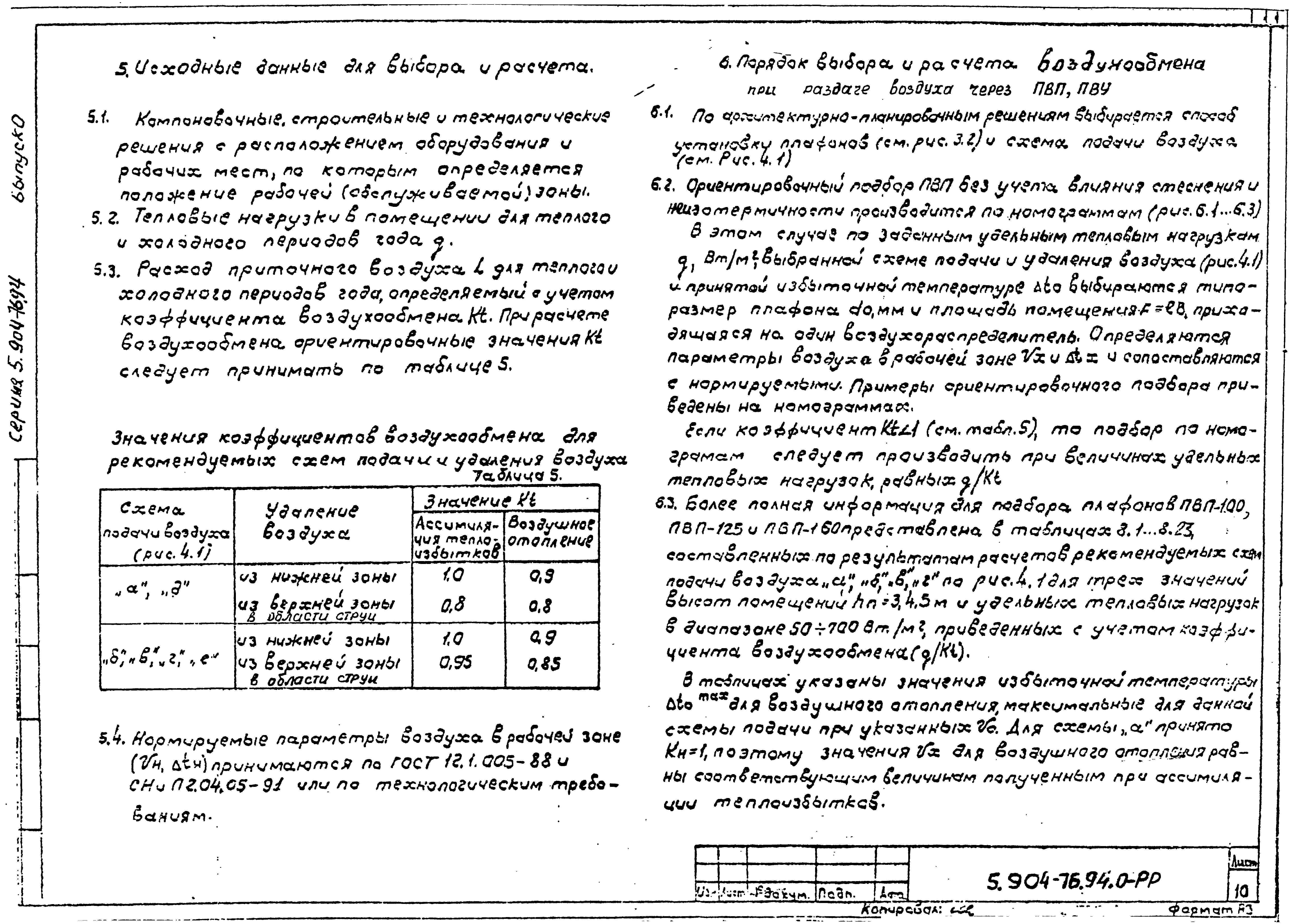 Серия 5.904-76.94