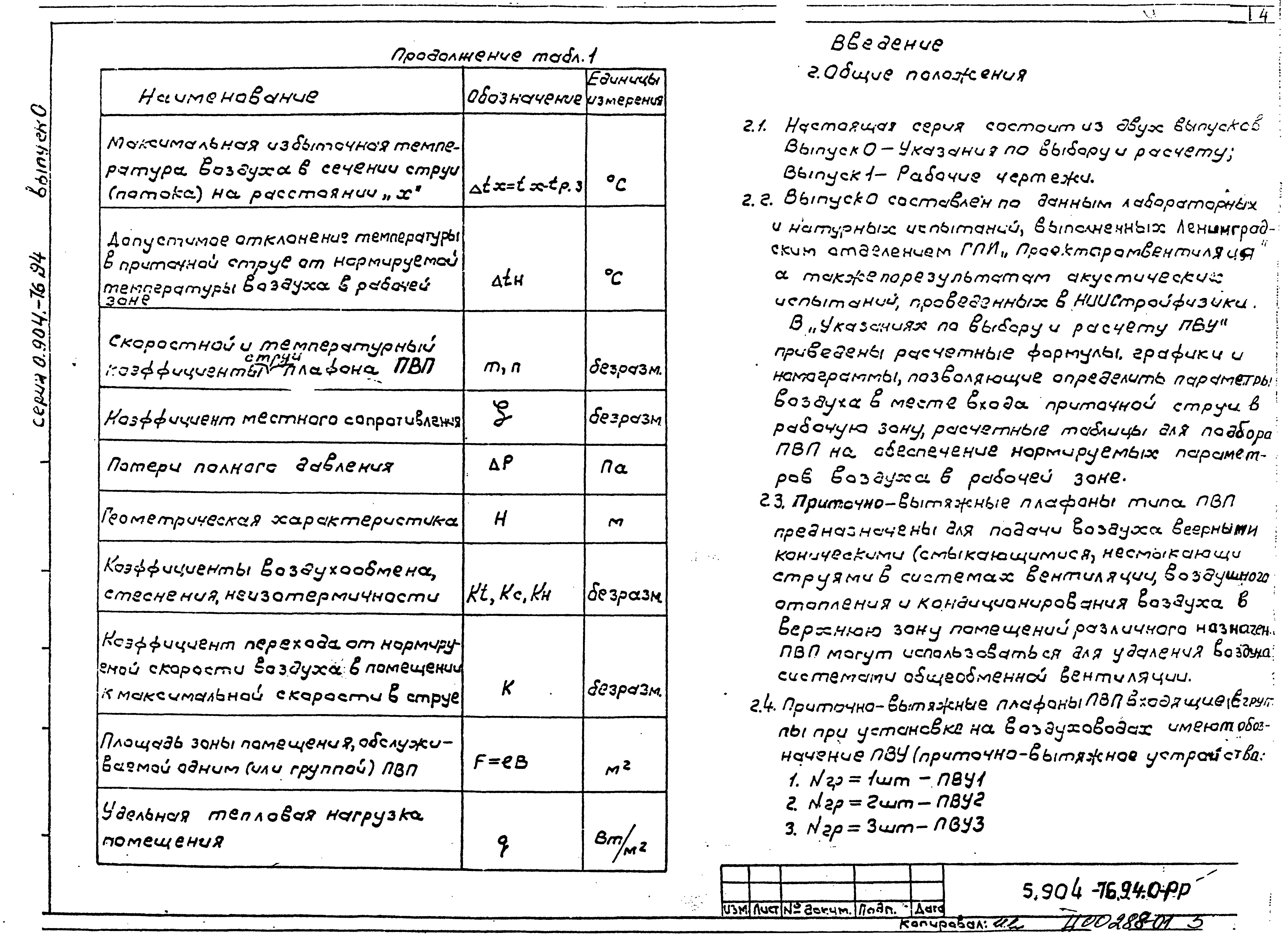 Серия 5.904-76.94