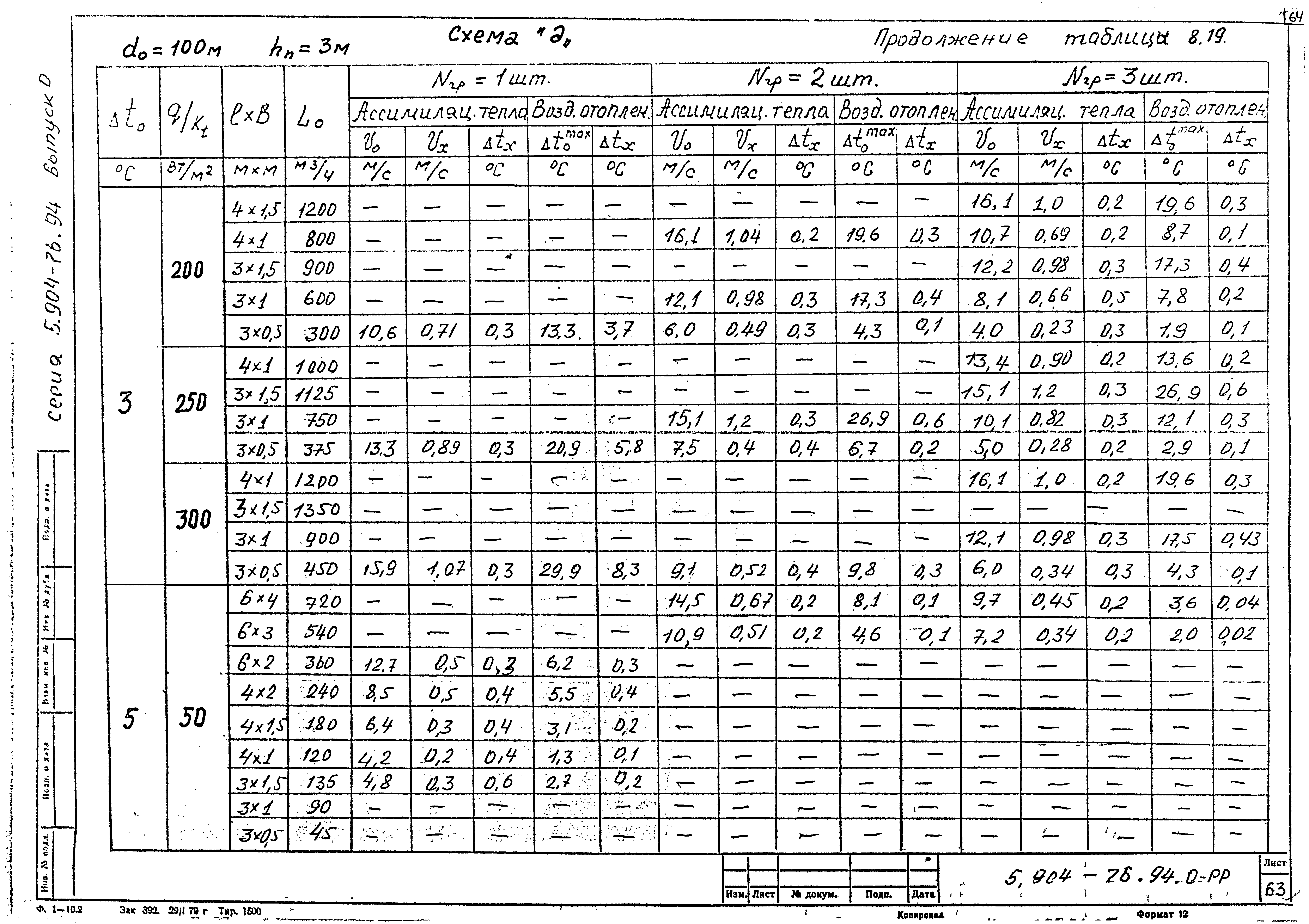 Серия 5.904-76.94