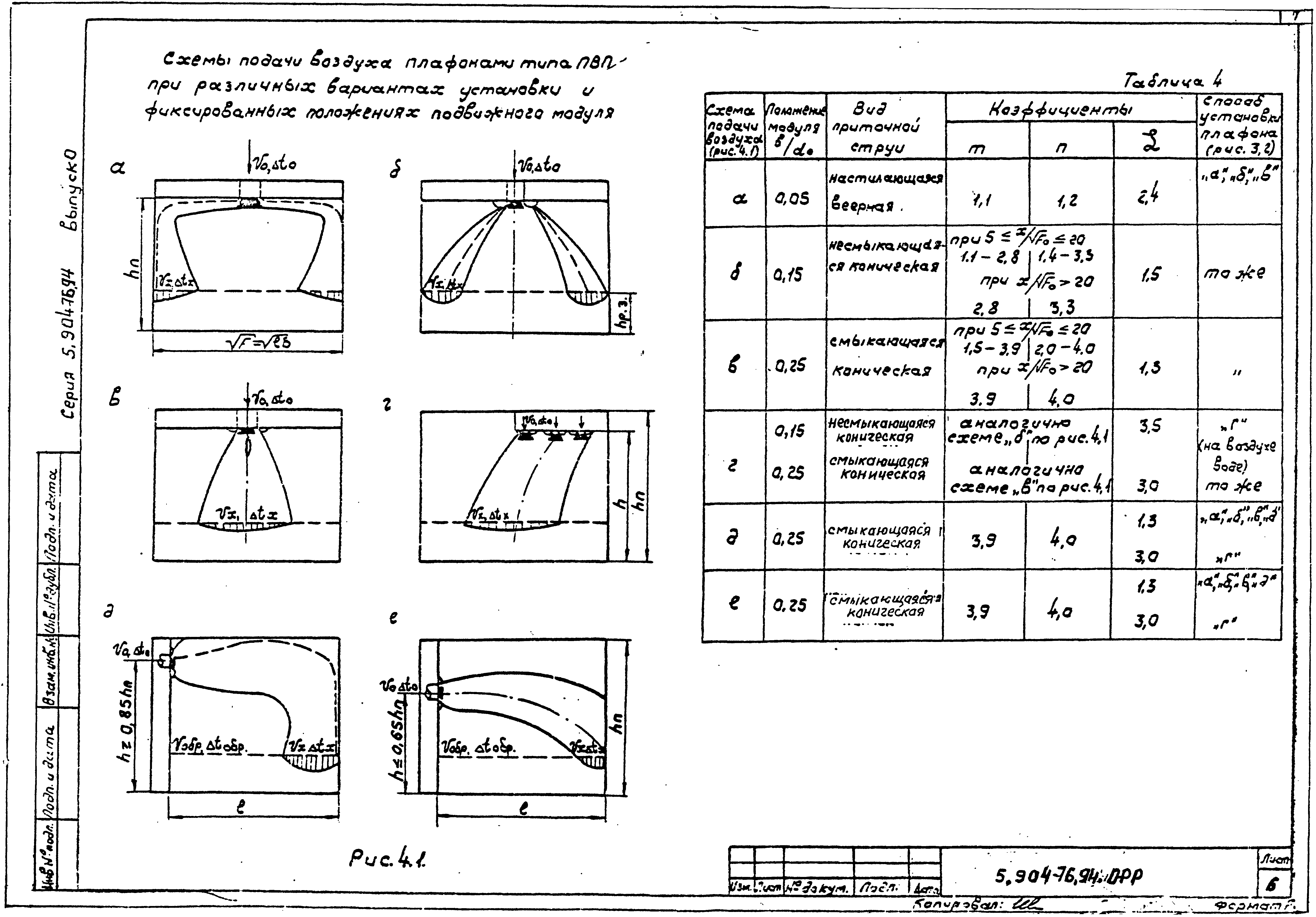 Серия 5.904-76.94