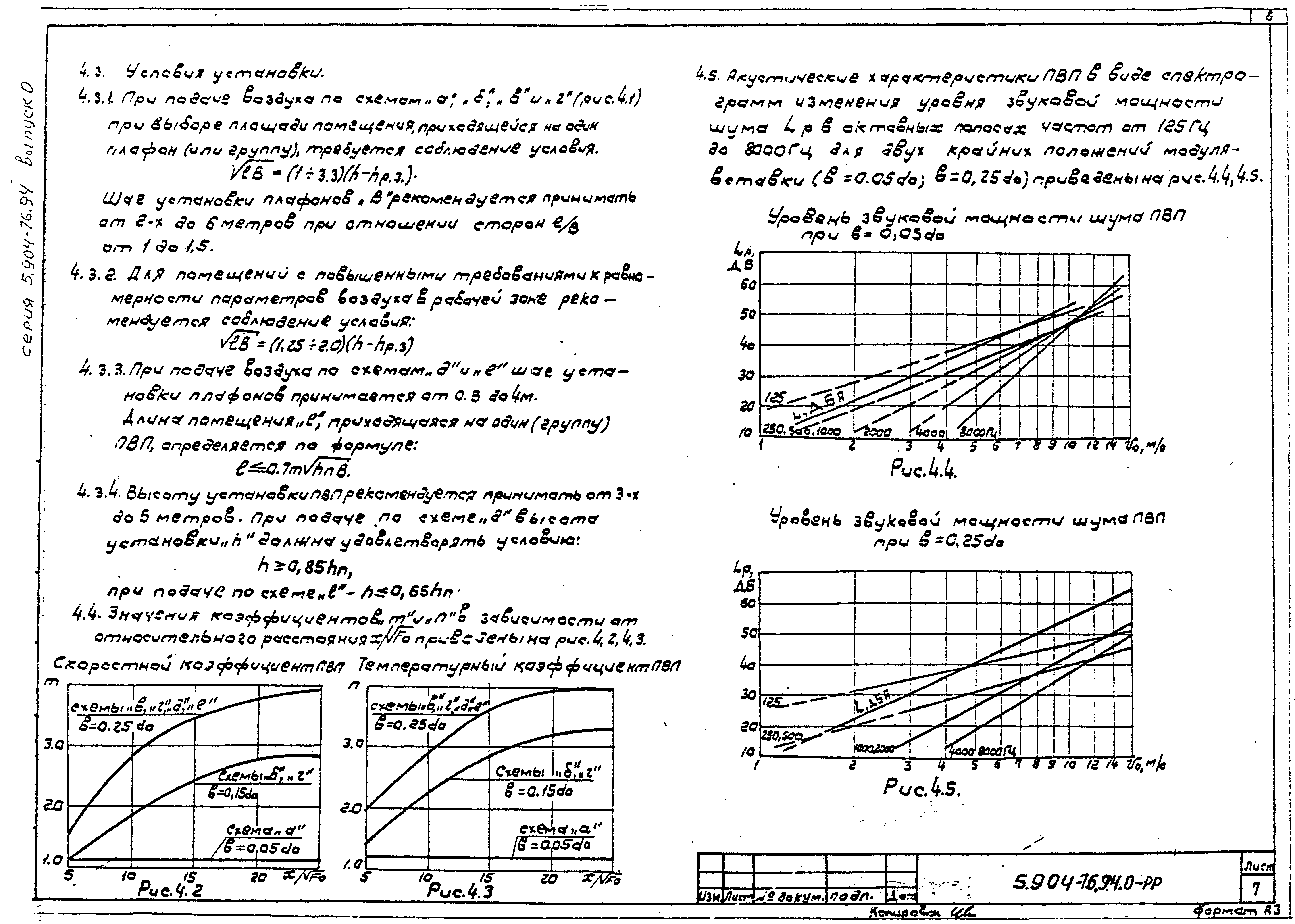 Серия 5.904-76.94