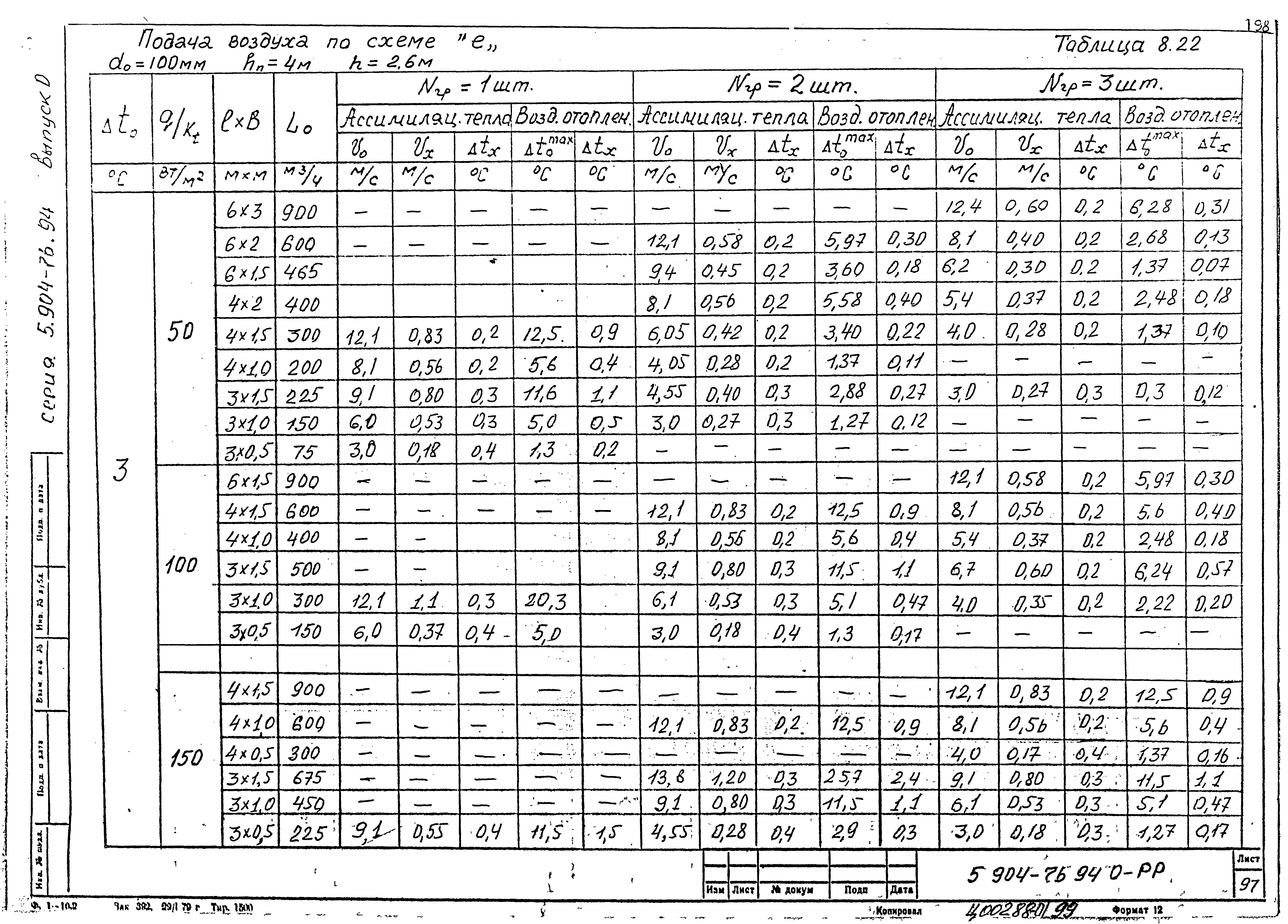 Серия 5.904-76.94