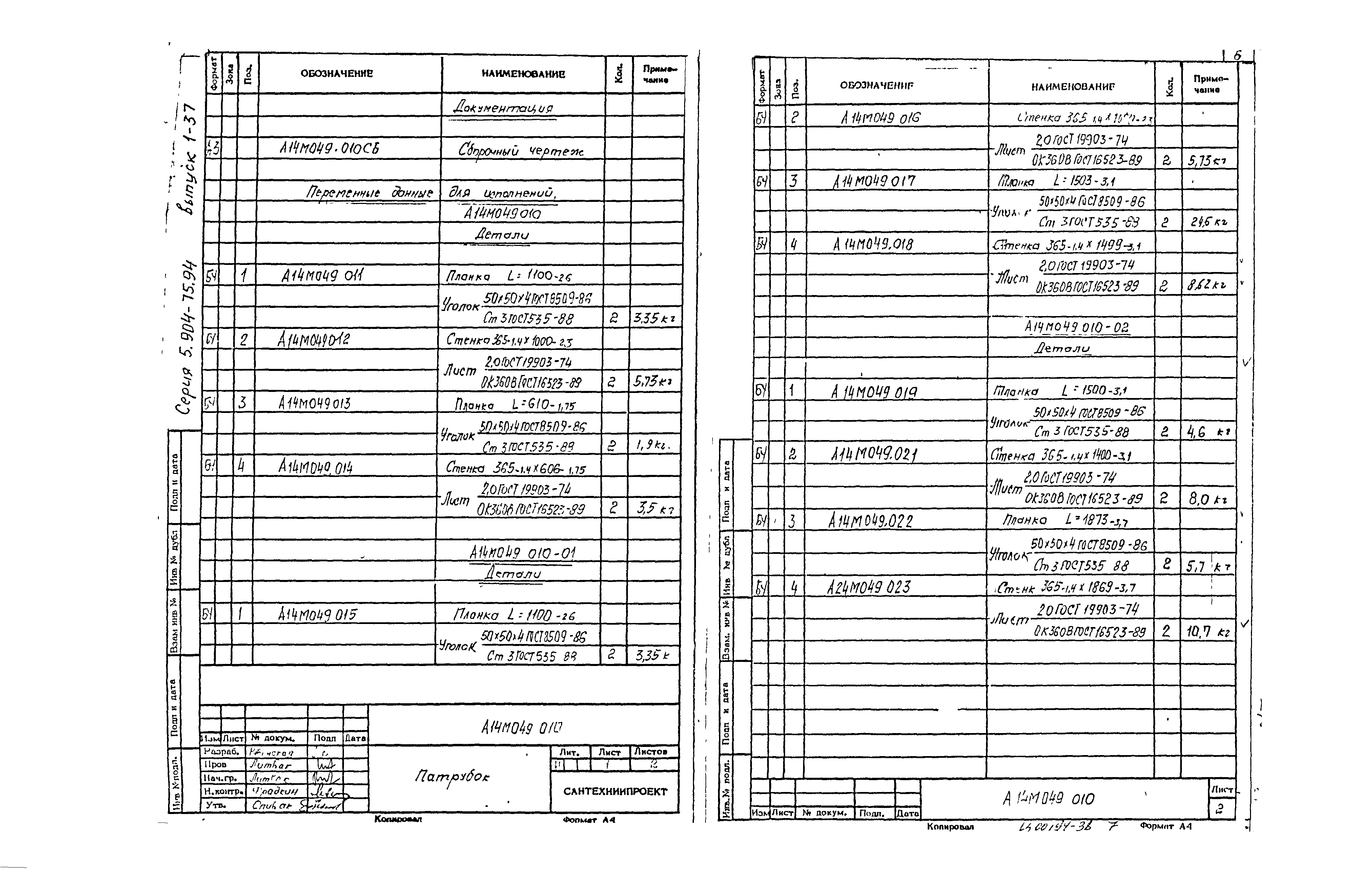Серия 5.904-75.94