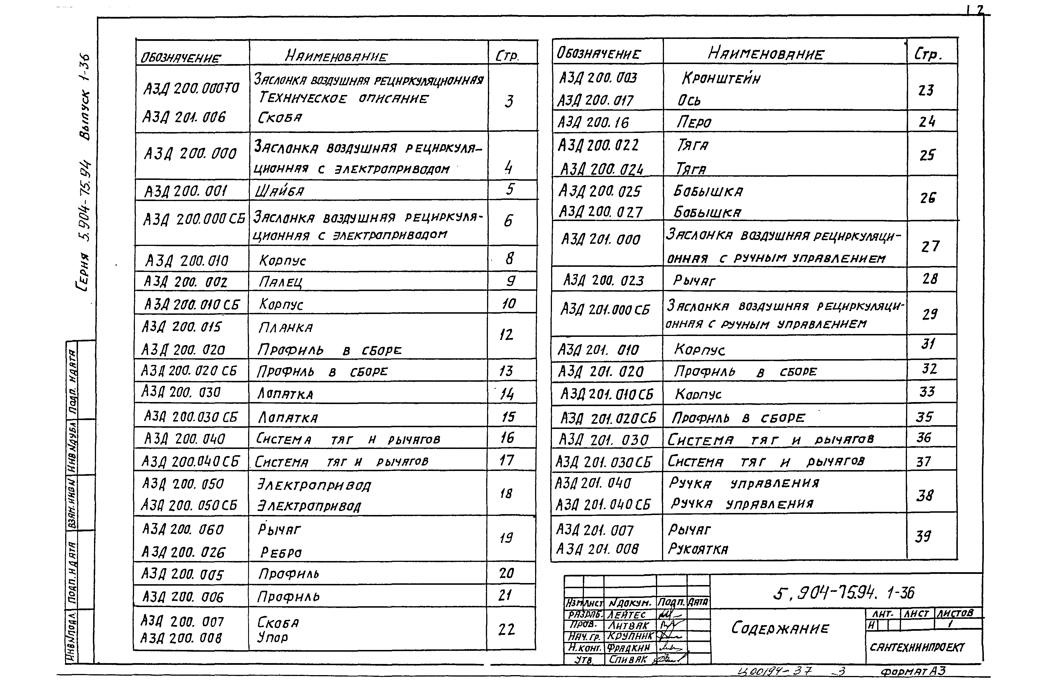 Серия 5.904-75.94
