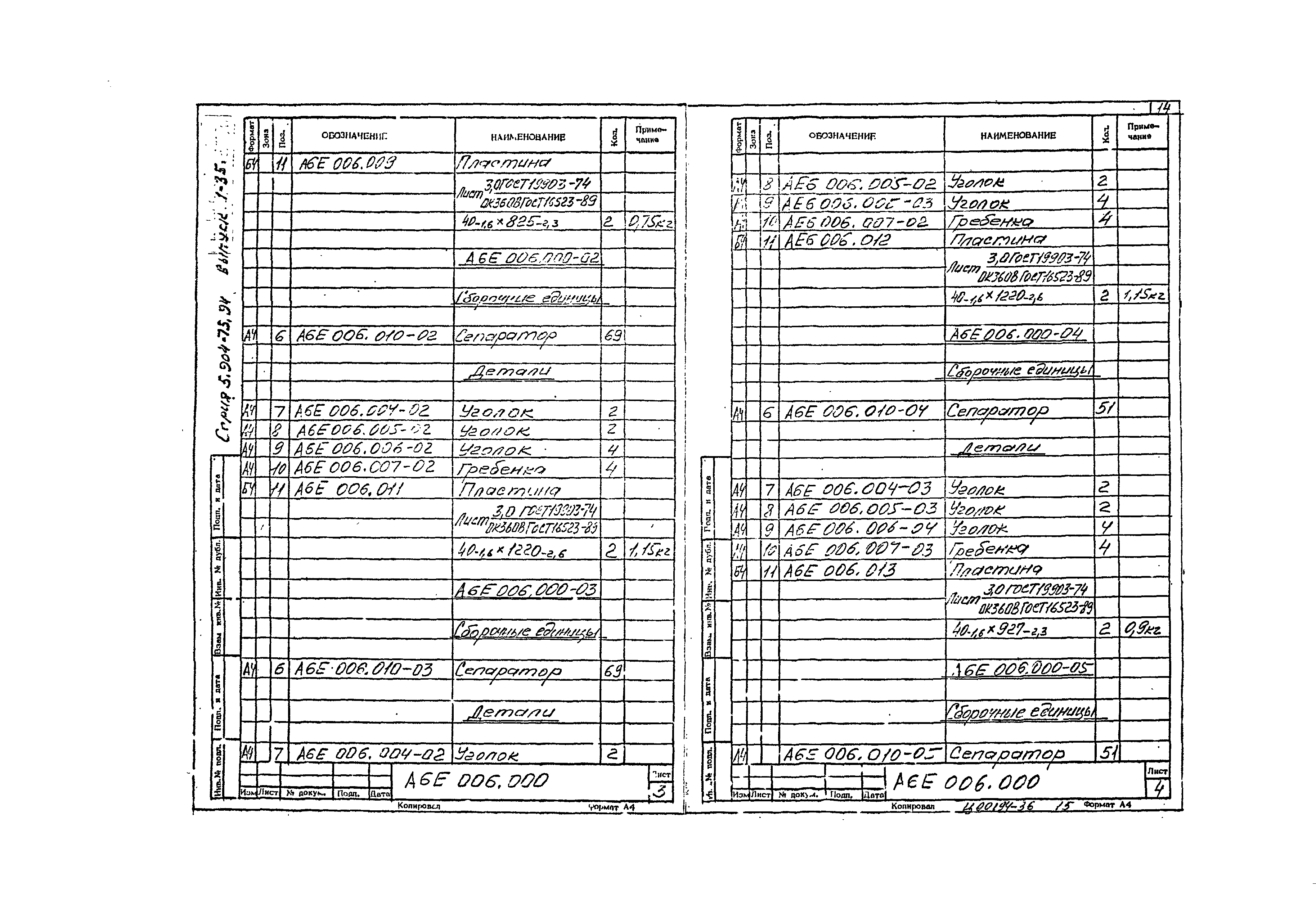 Серия 5.904-75.94