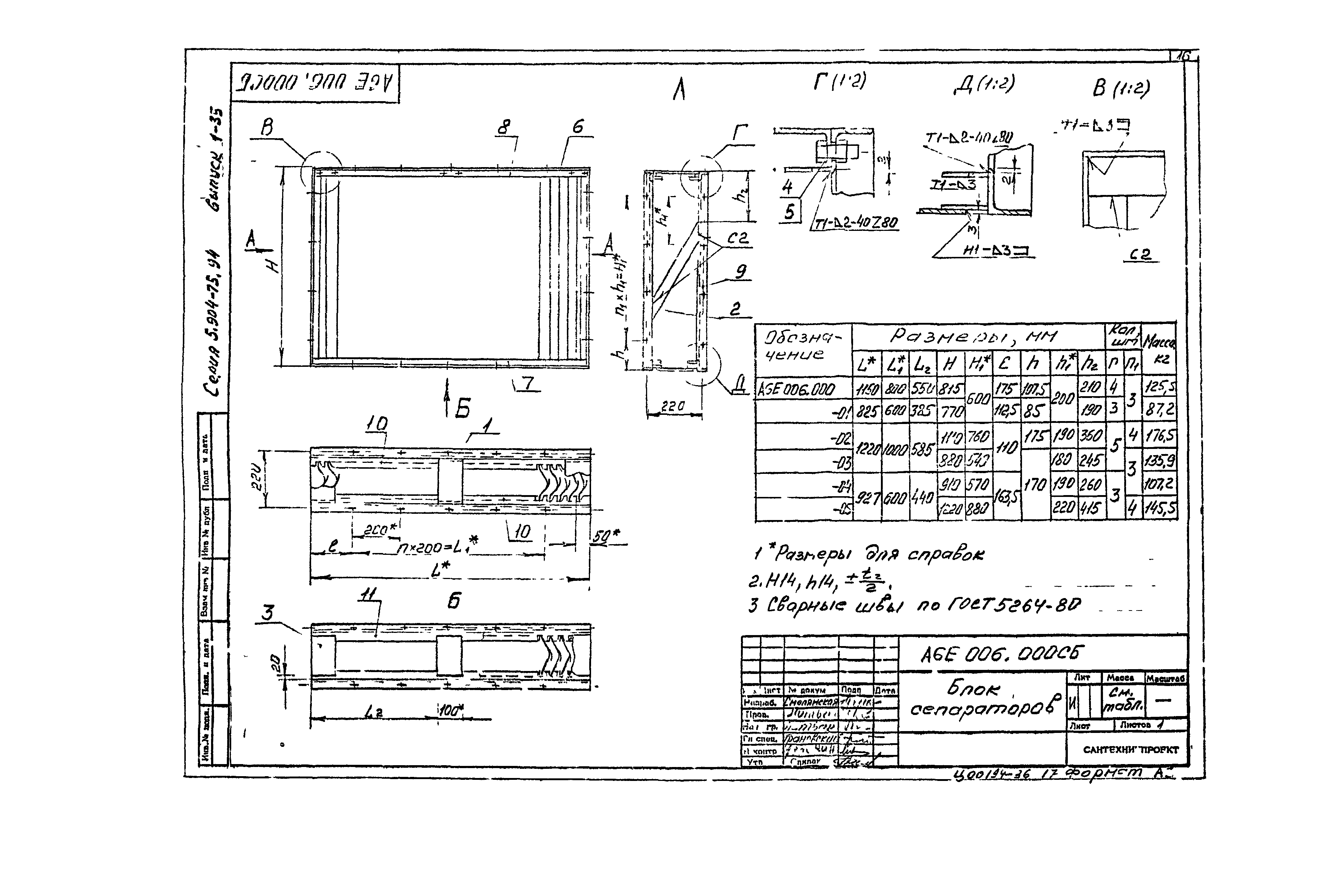Серия 5.904-75.94