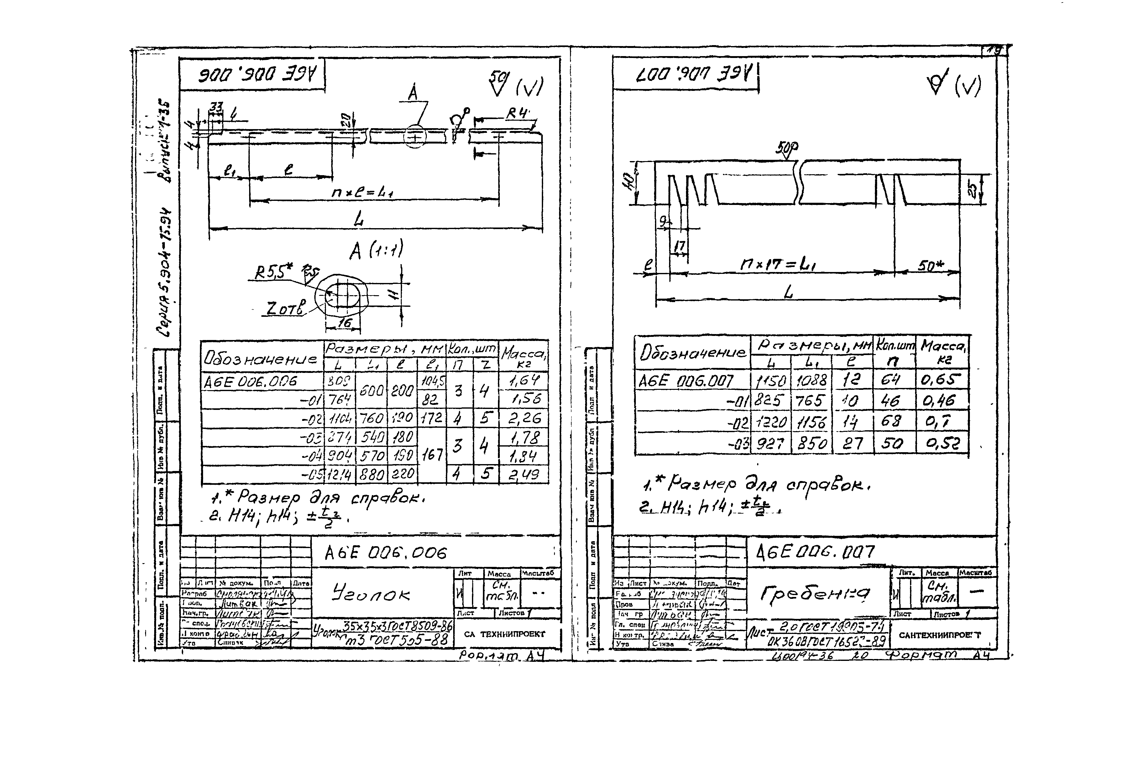 Серия 5.904-75.94