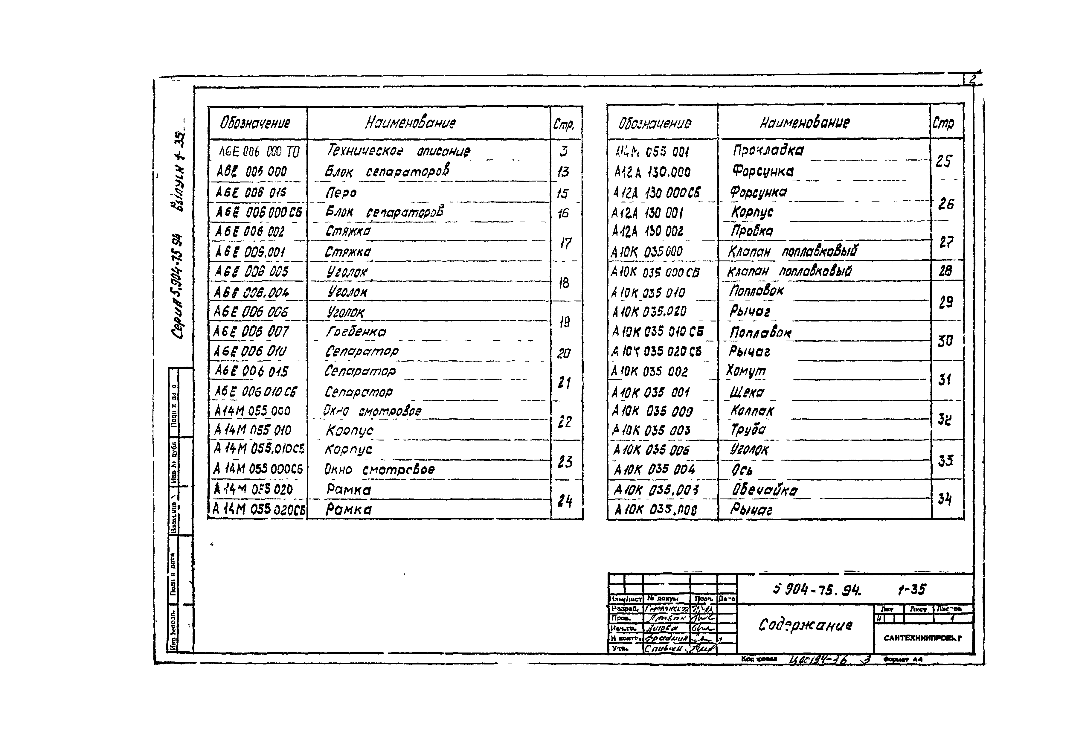 Серия 5.904-75.94