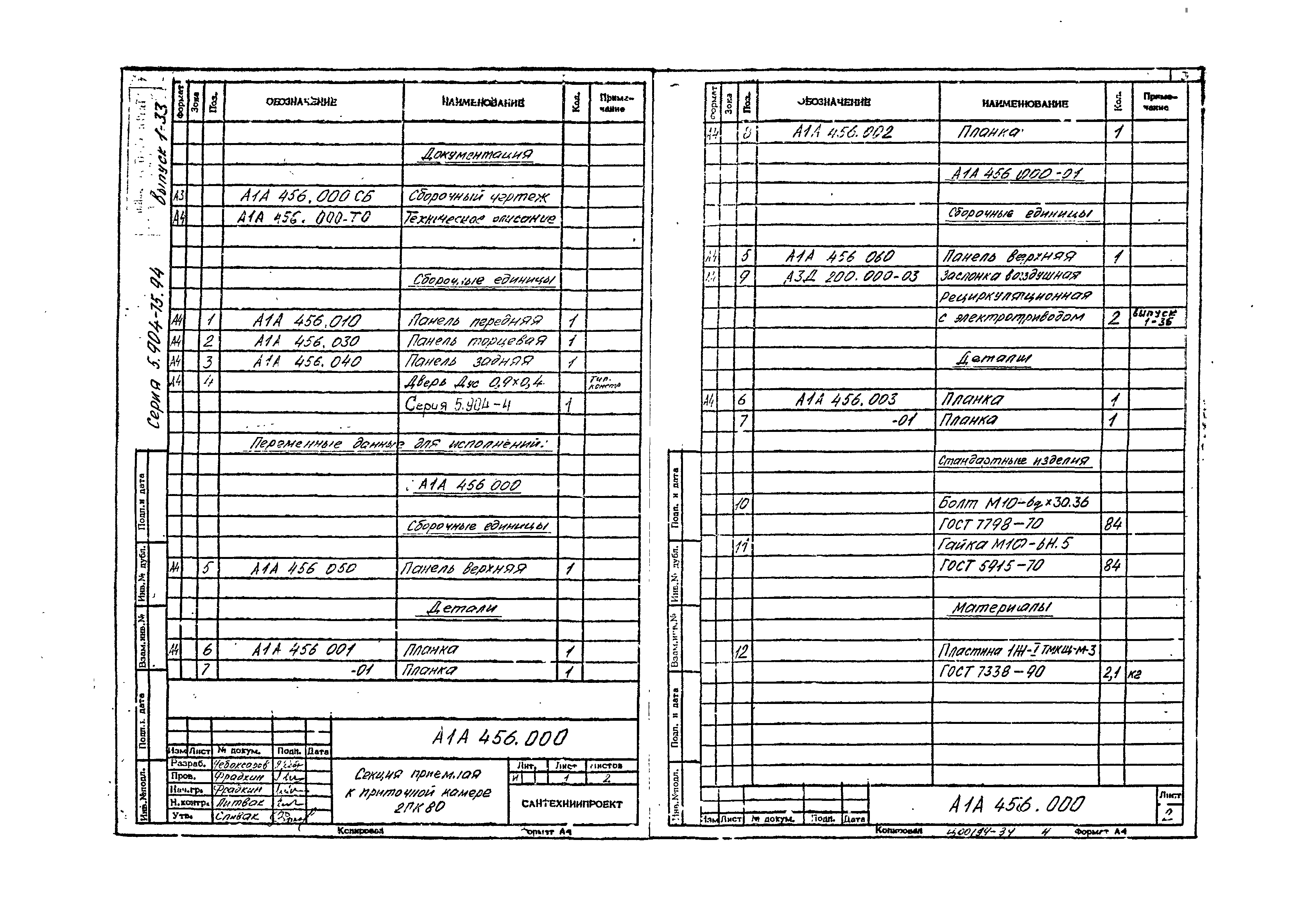 Серия 5.904-75.94