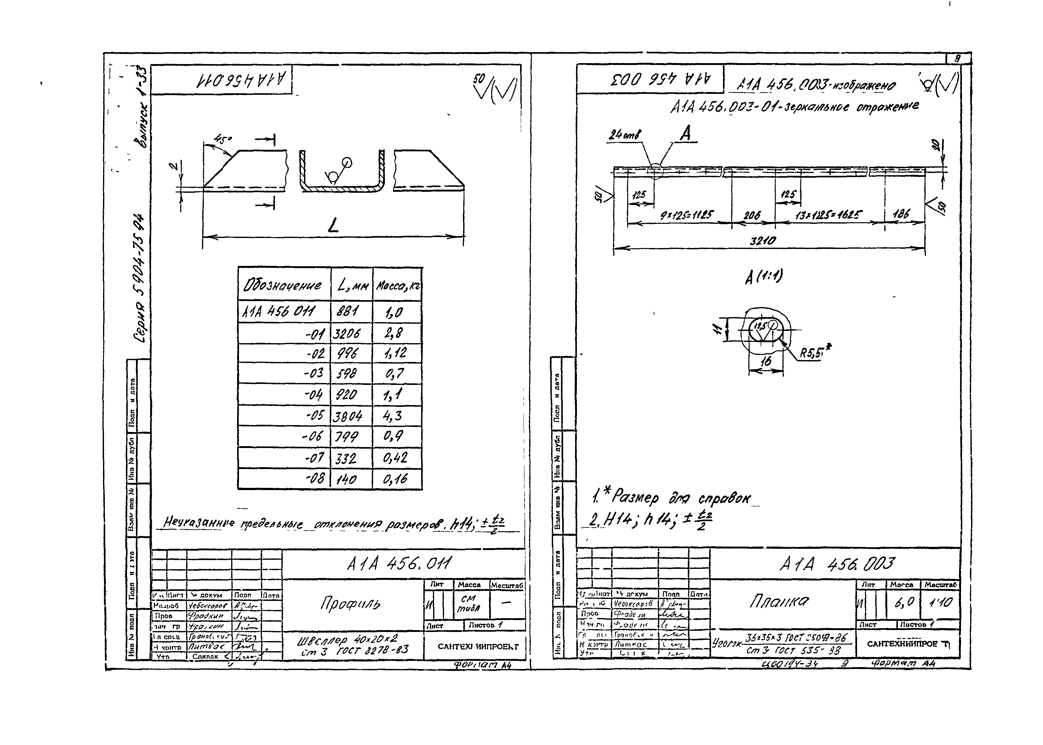 Серия 5.904-75.94