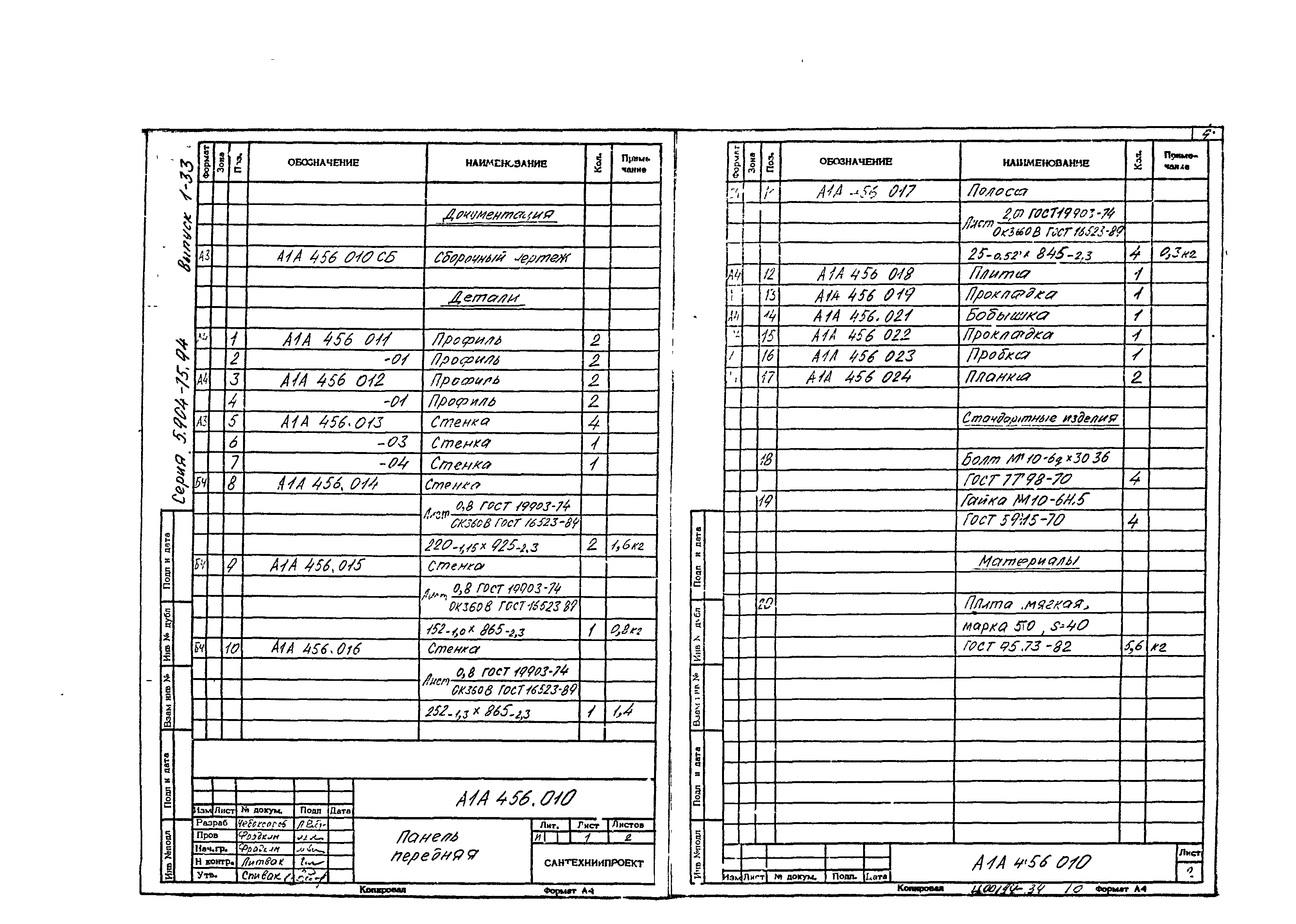 Серия 5.904-75.94