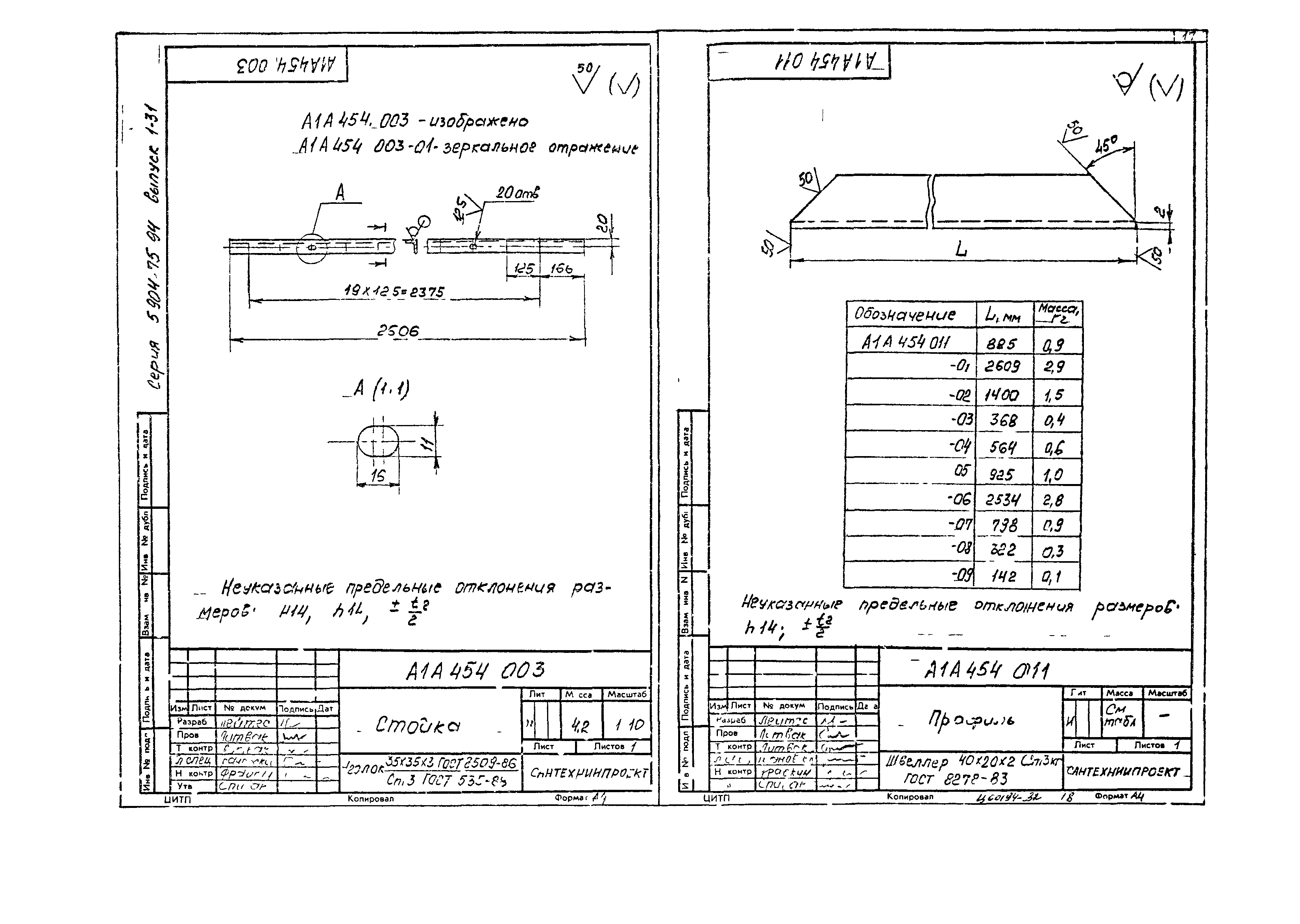 Серия 5.904-75.94