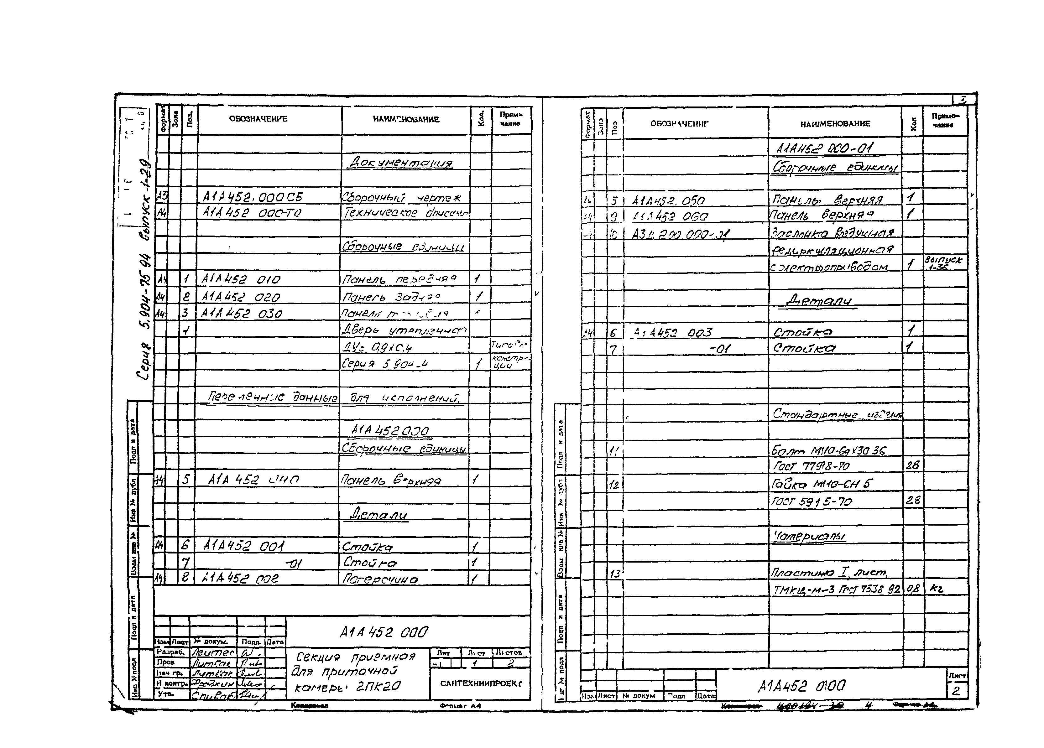 Серия 5.904-75.94