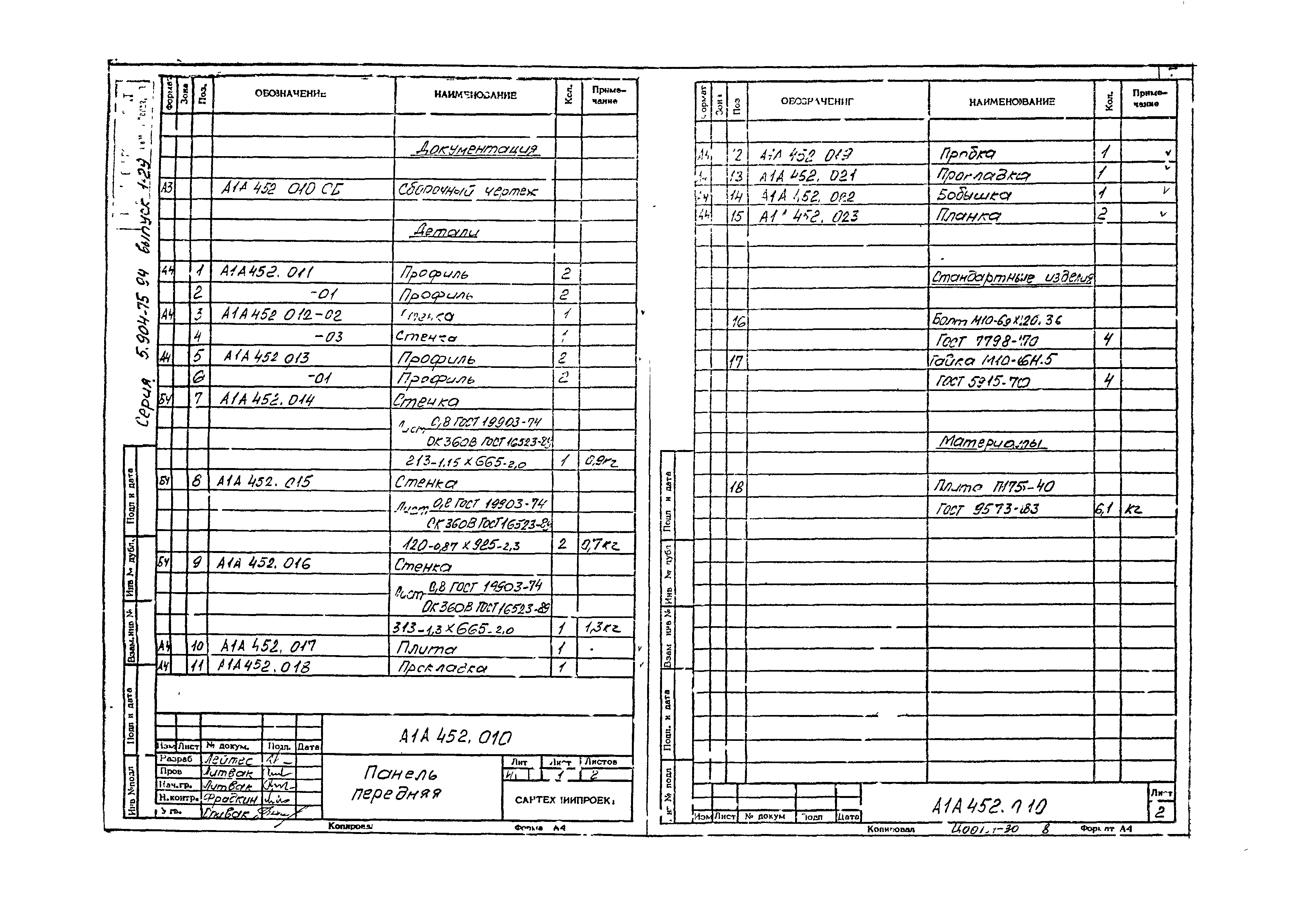 Серия 5.904-75.94