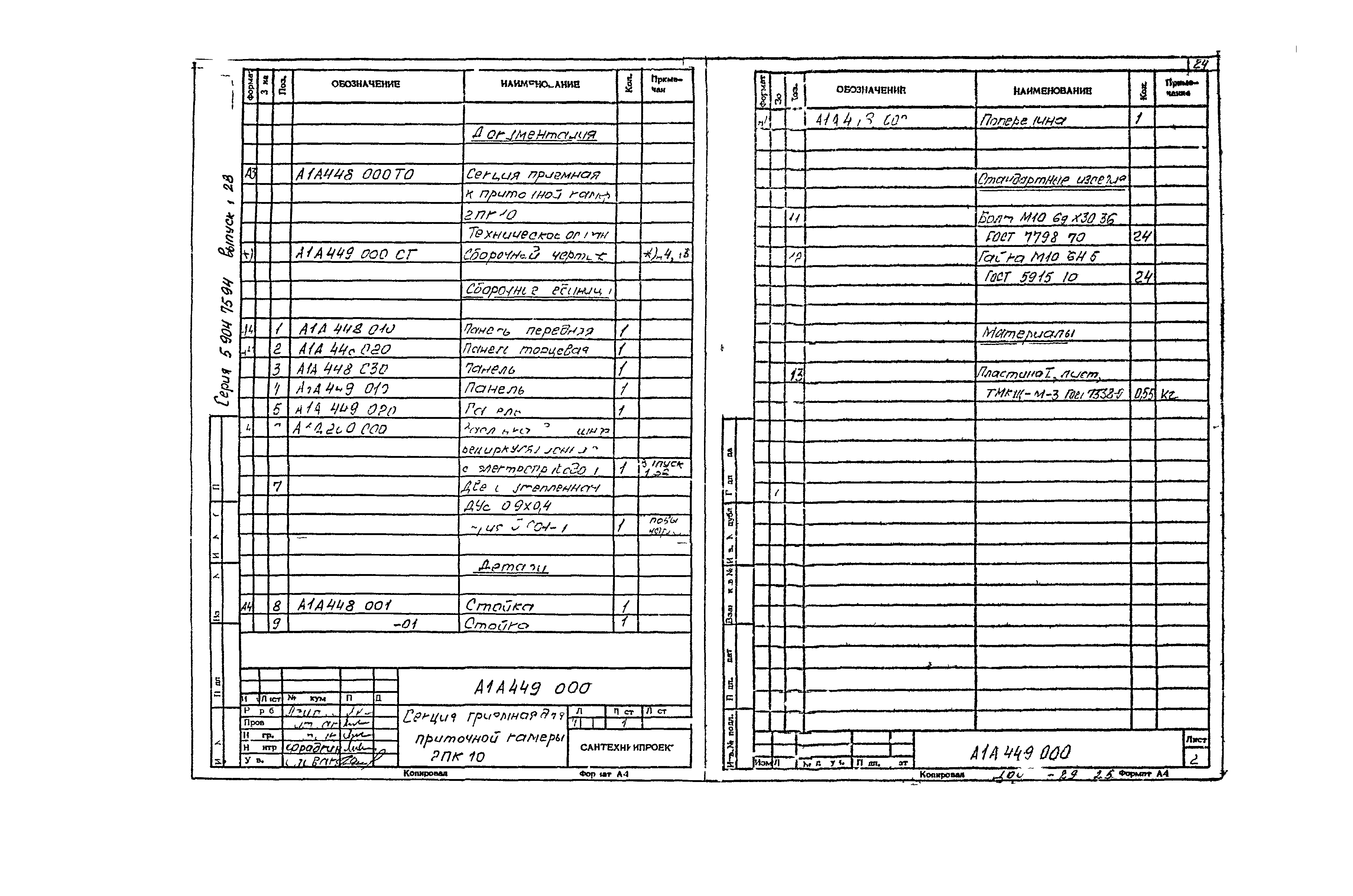 Серия 5.904-75.94