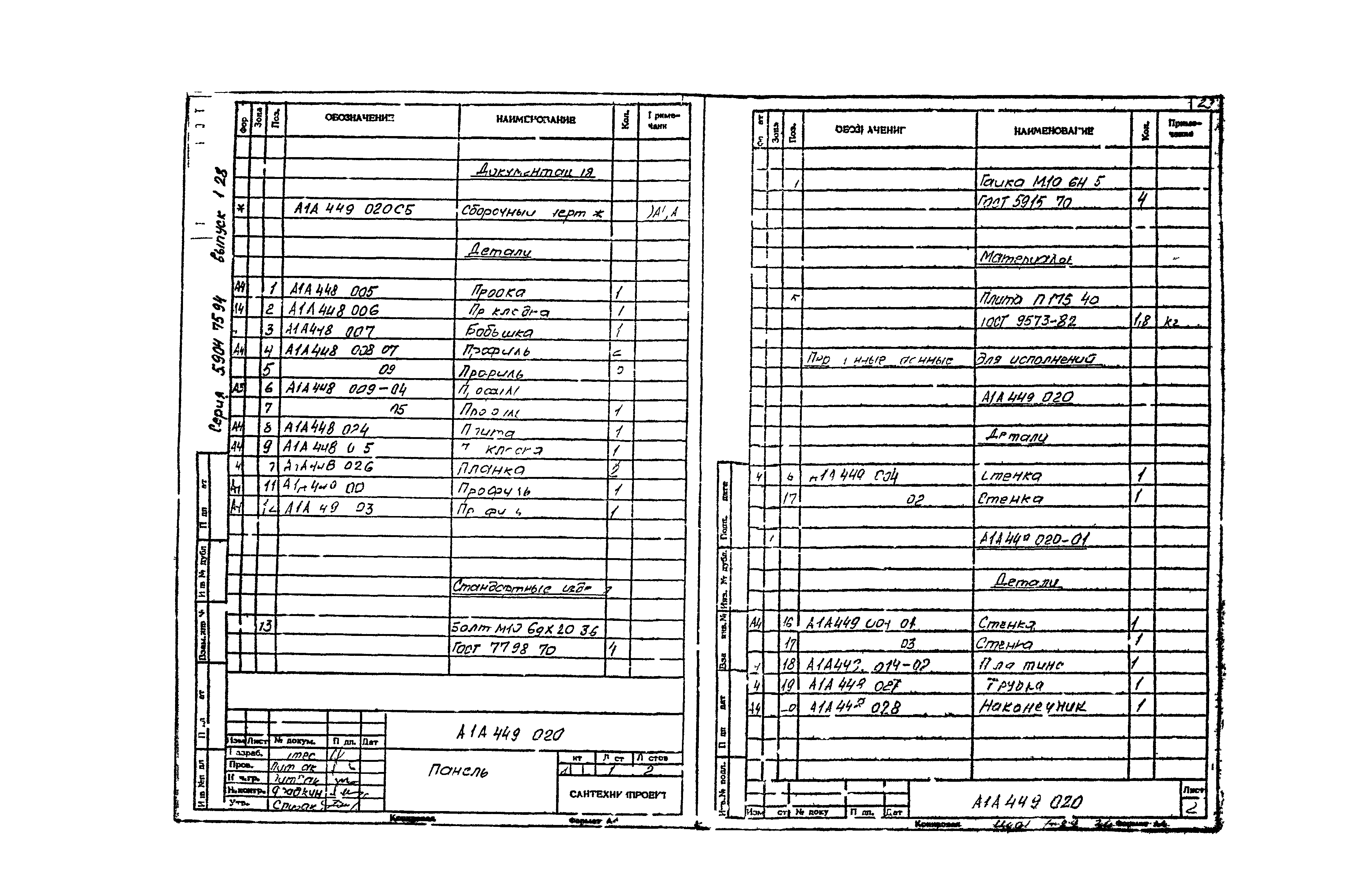Серия 5.904-75.94