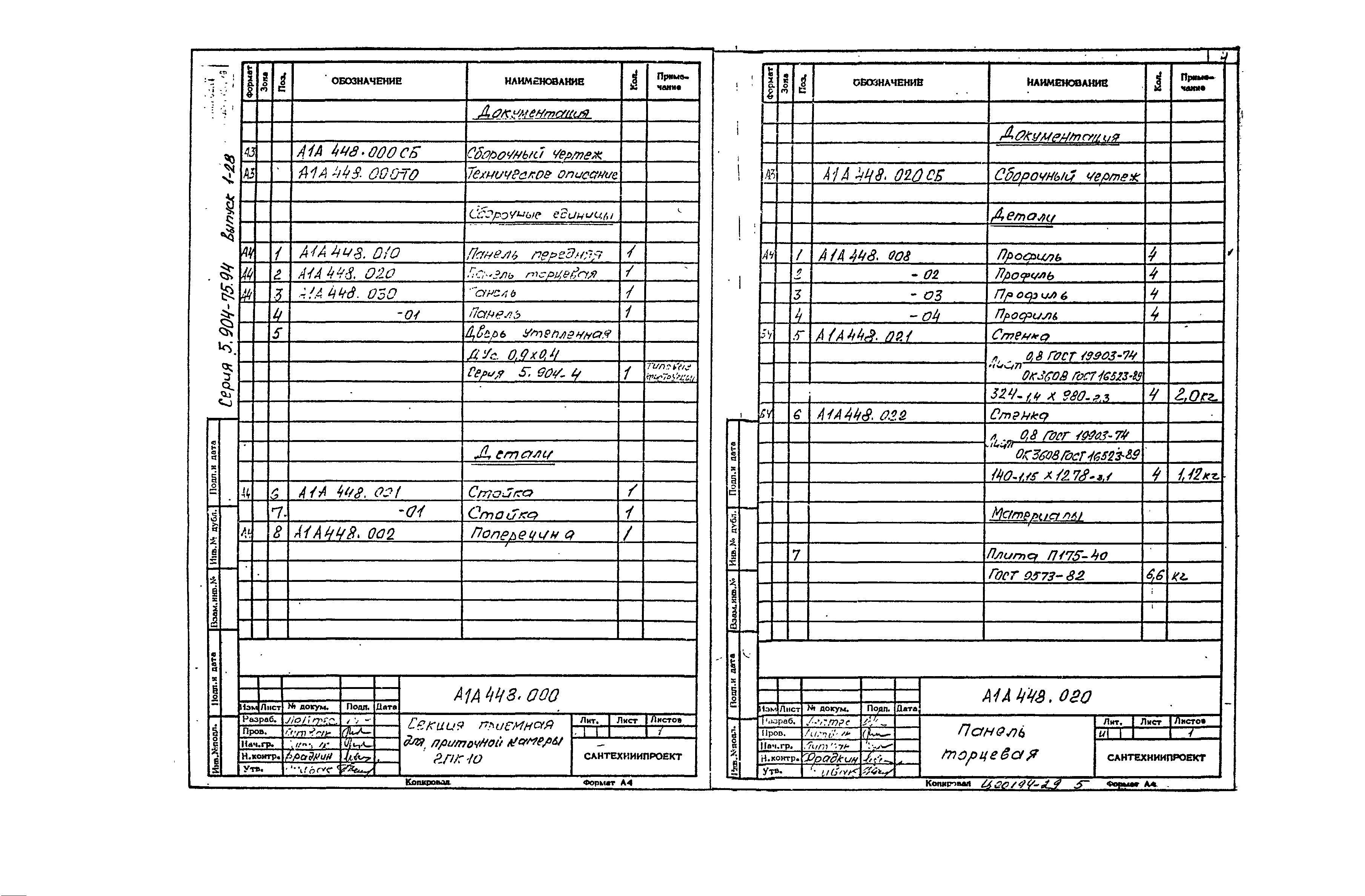 Серия 5.904-75.94