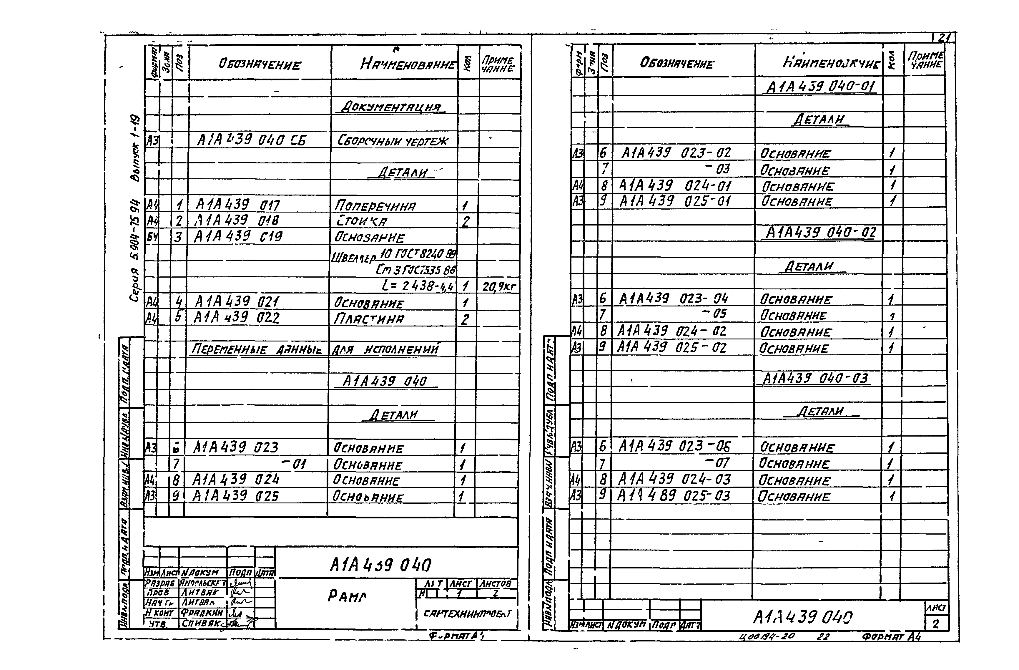Серия 5.904-75.94