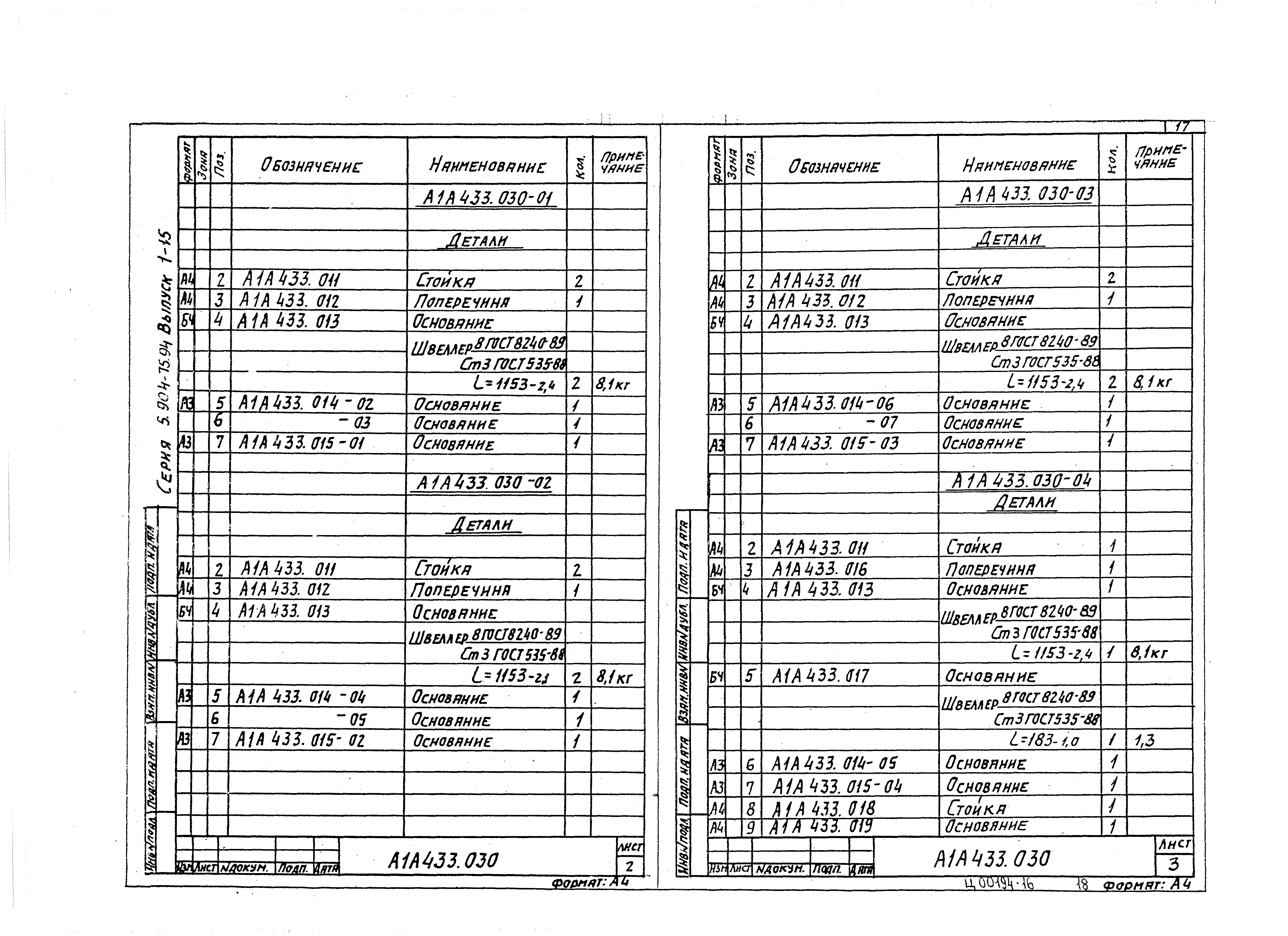 Серия 5.904-75.94