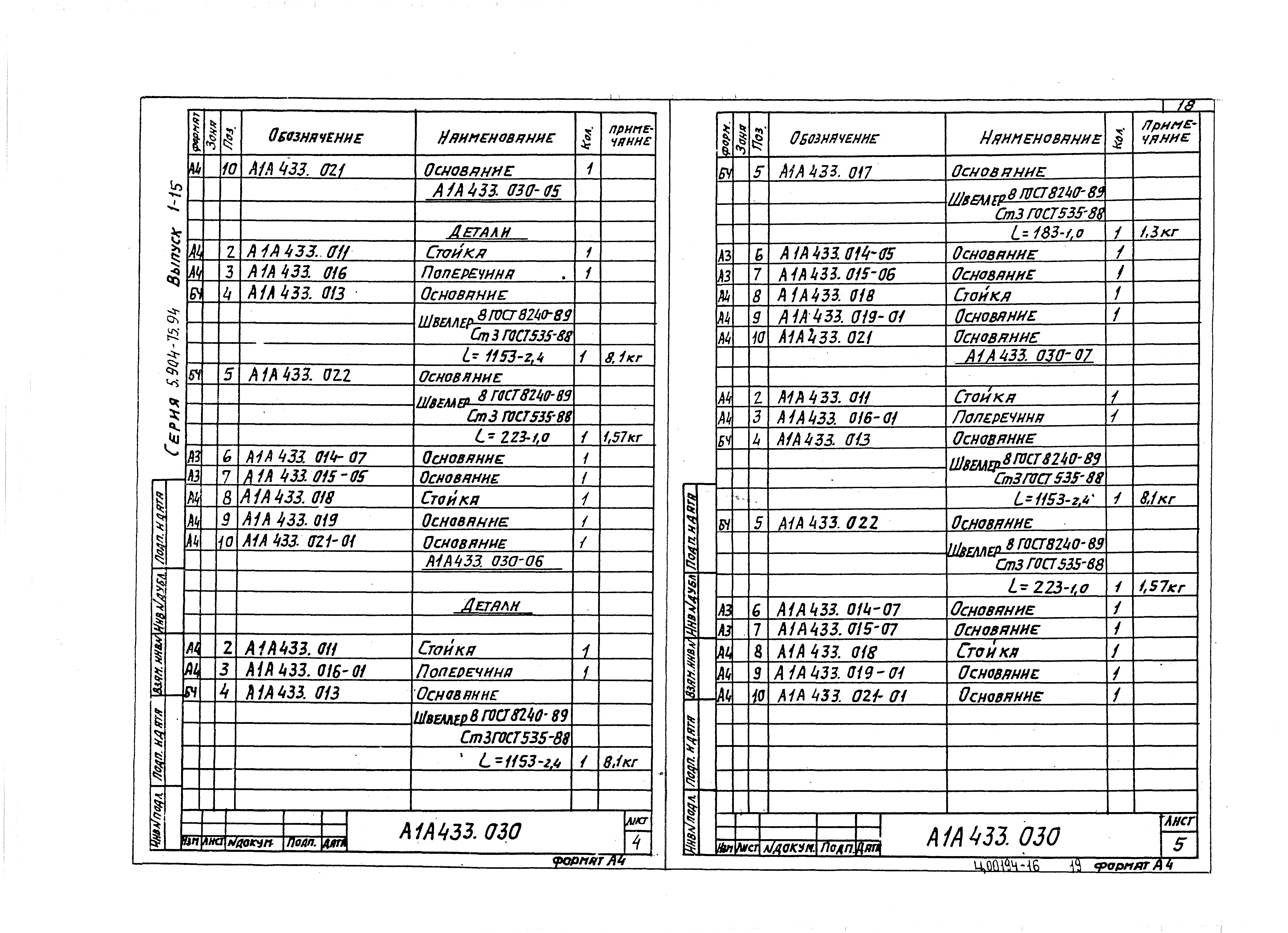 Серия 5.904-75.94